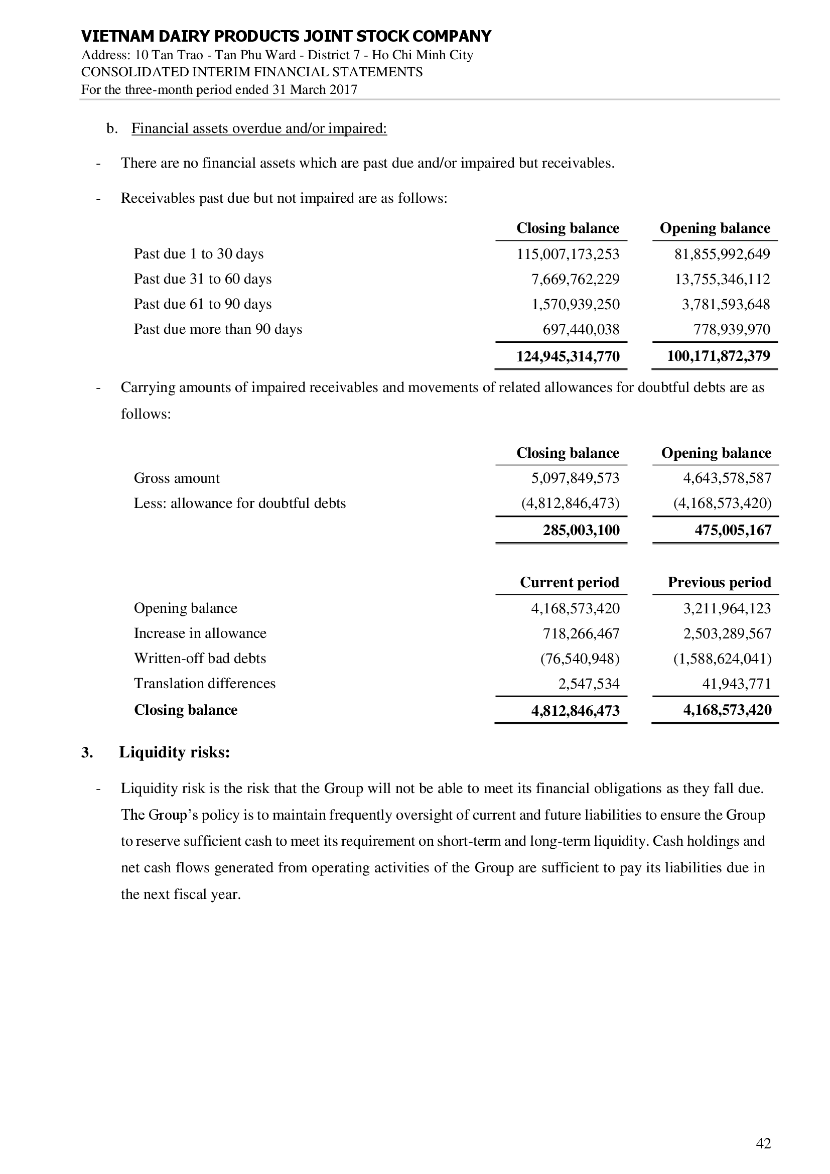 Consolidated financial statements Q1/2017 42