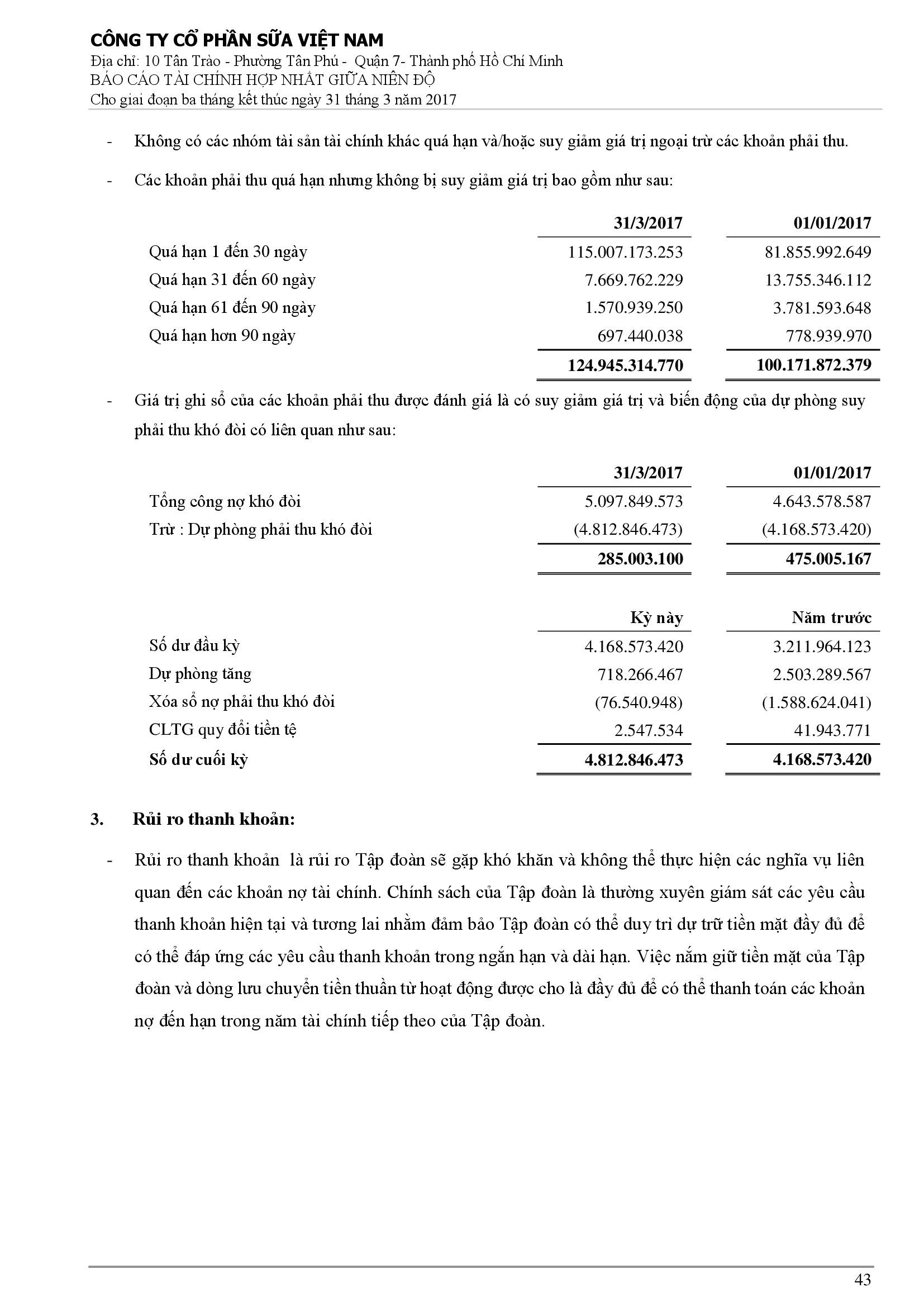 Báo cáo tài chính hợp nhất Q1/2017 43