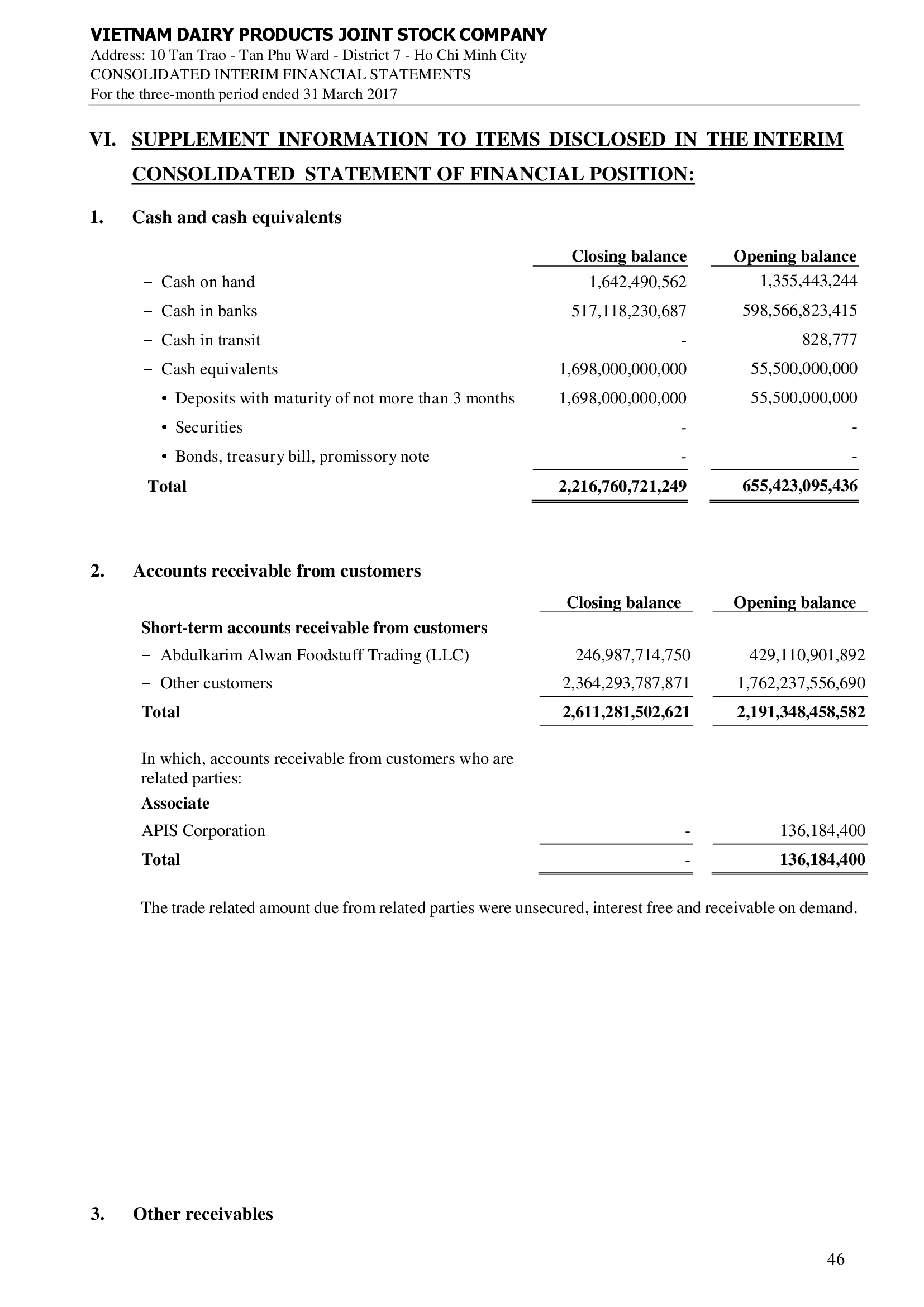 Consolidated financial statements Q1/2017 46