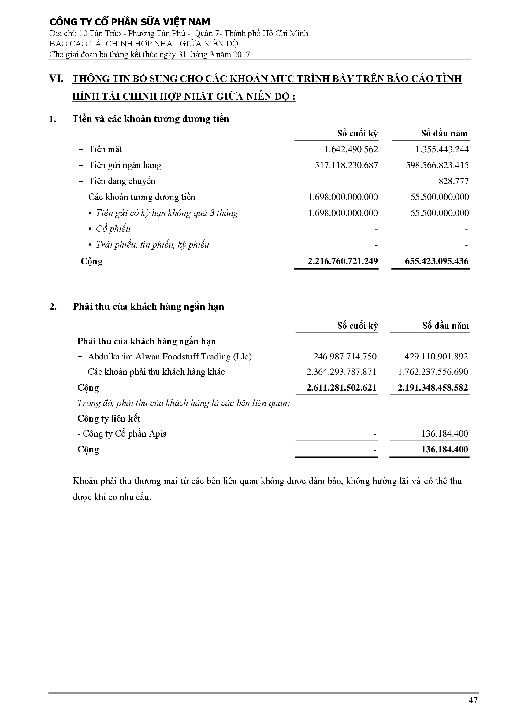 Báo cáo tài chính hợp nhất Q1/2017 47