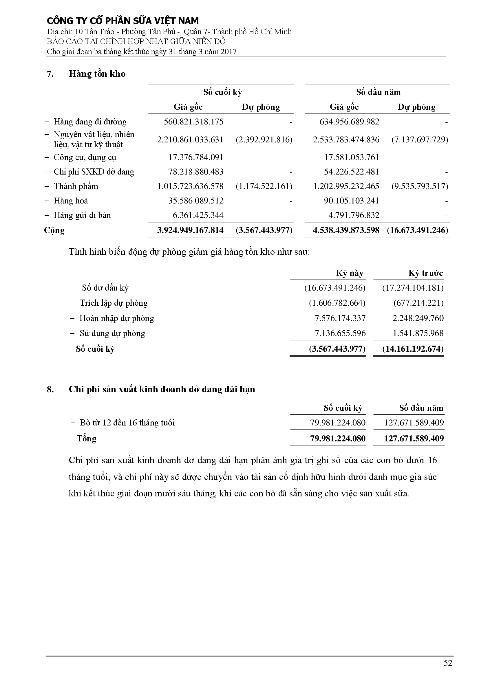 Báo cáo tài chính hợp nhất Q1/2017 52