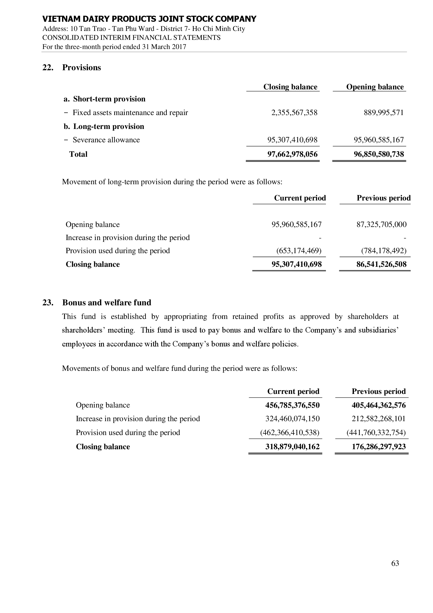 Consolidated financial statements Q1/2017 63