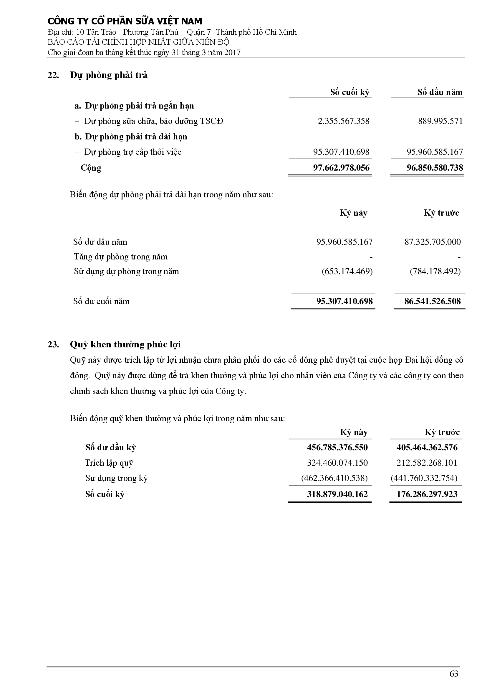 Báo cáo tài chính hợp nhất Q1/2017 63