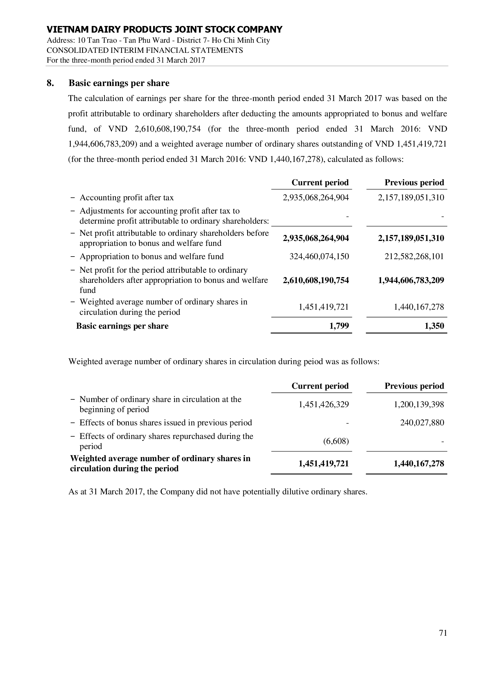 Consolidated financial statements Q1/2017 71
