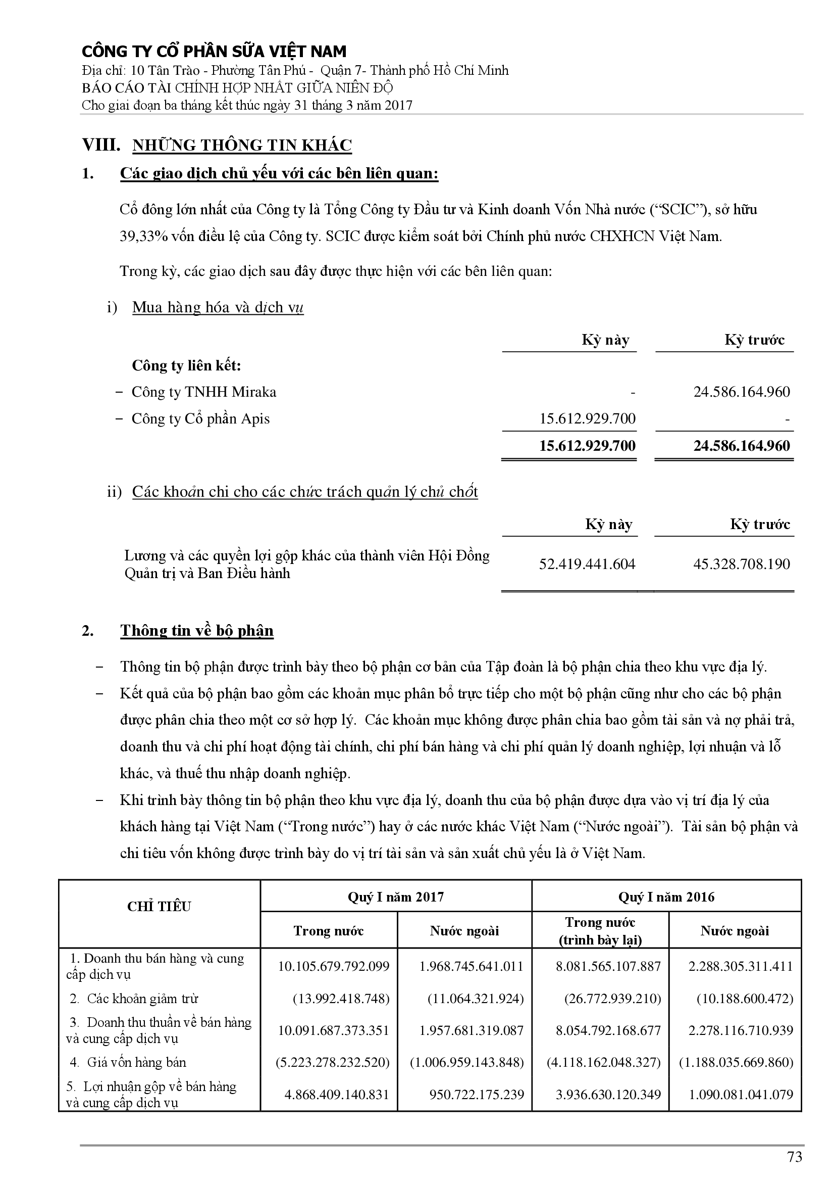 Báo cáo tài chính hợp nhất Q1/2017 73
