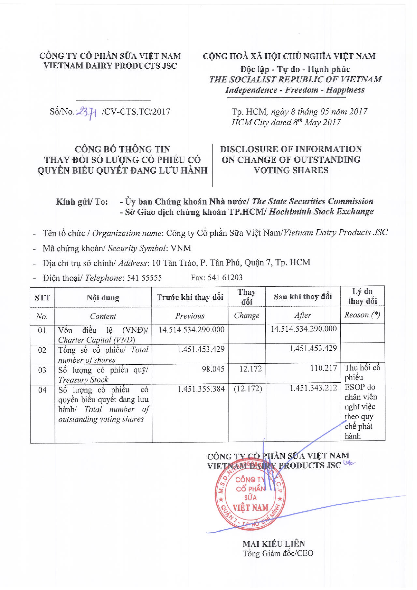Disclosure of information on change of outstanding voting shares 1