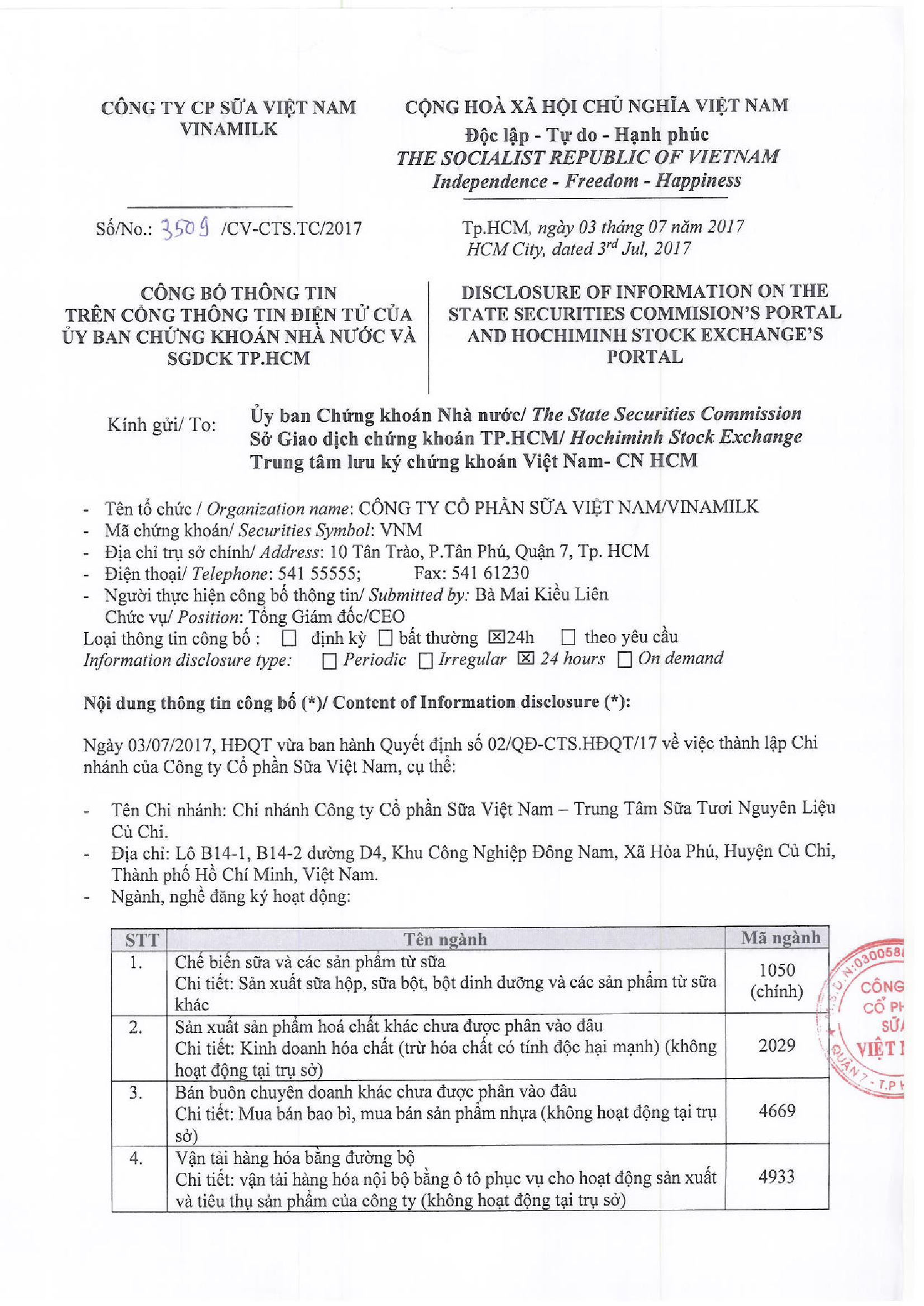 Disclosure of information regarding the establishment of its branch Cu Chi District 1