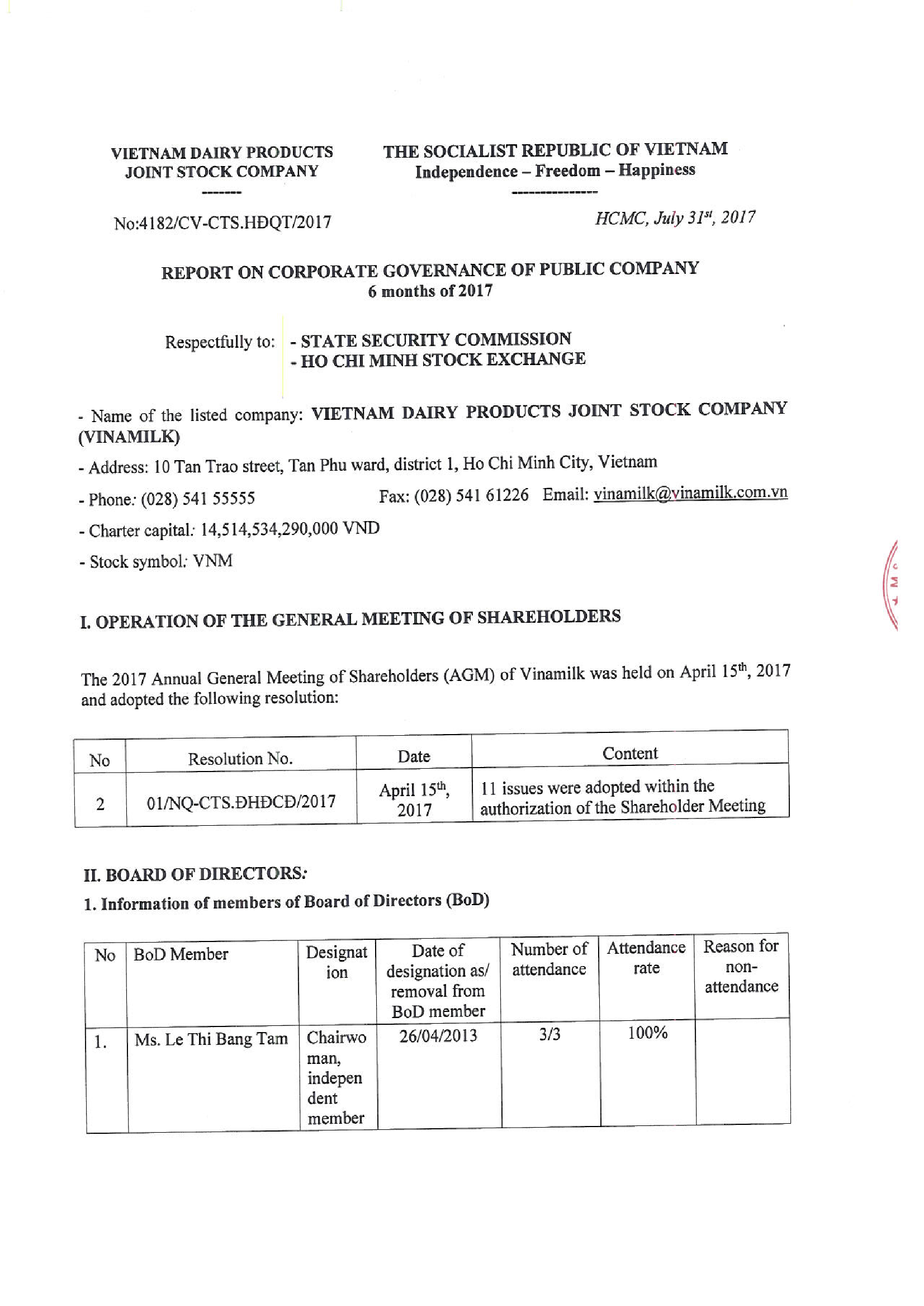 Report on corporate governance of public company 6 months of 2017 1