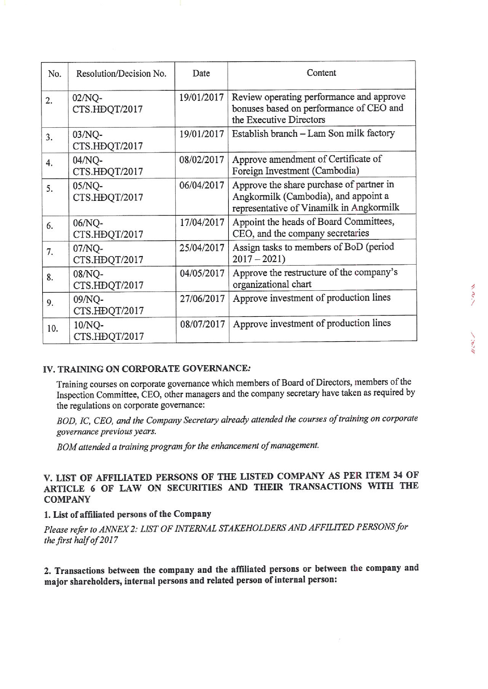 Report on corporate governance of public company 6 months of 2017 4