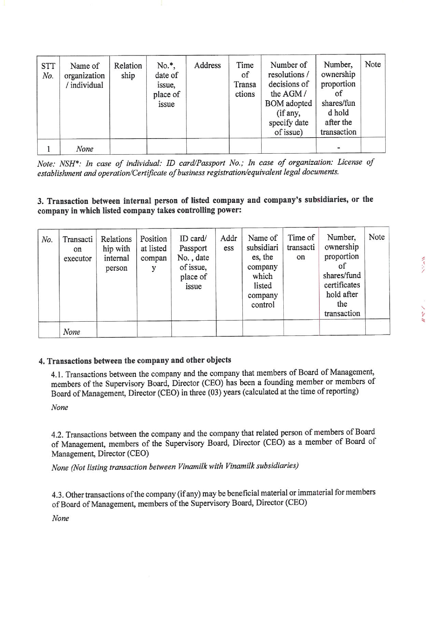 Report on corporate governance of public company 6 months of 2017 5