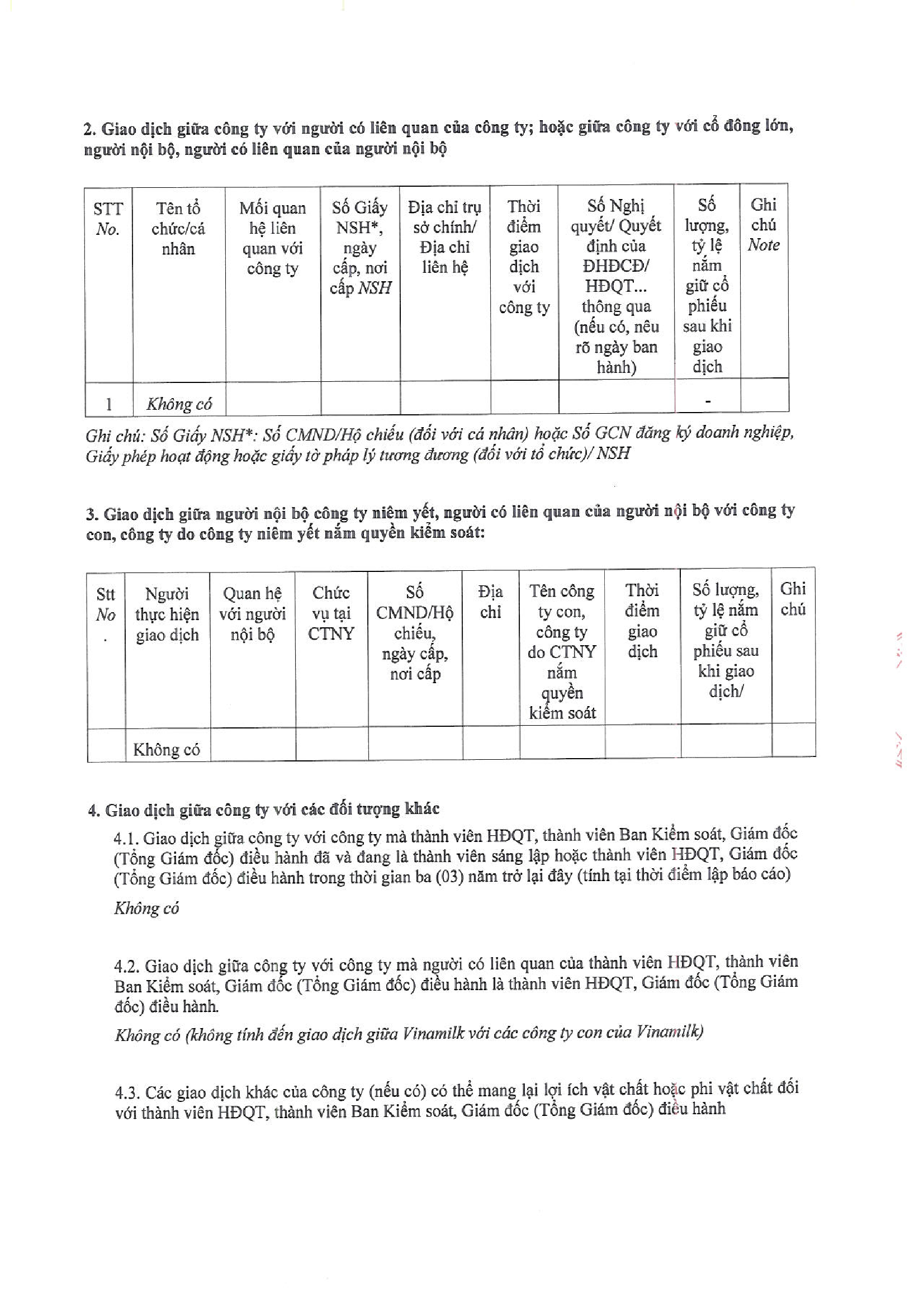 Báo cáo quản trị Công ty 6 tháng năm 2017 5