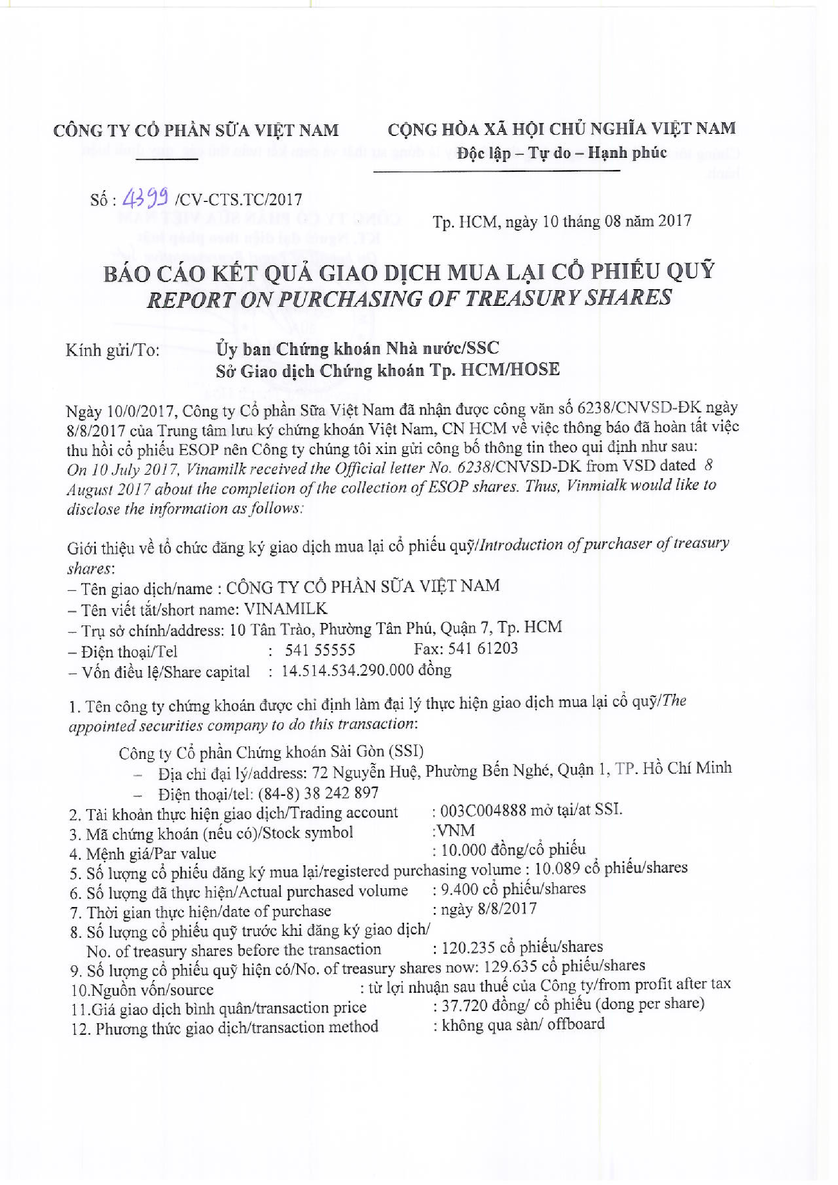 Report on purchasing of treasury shares 1