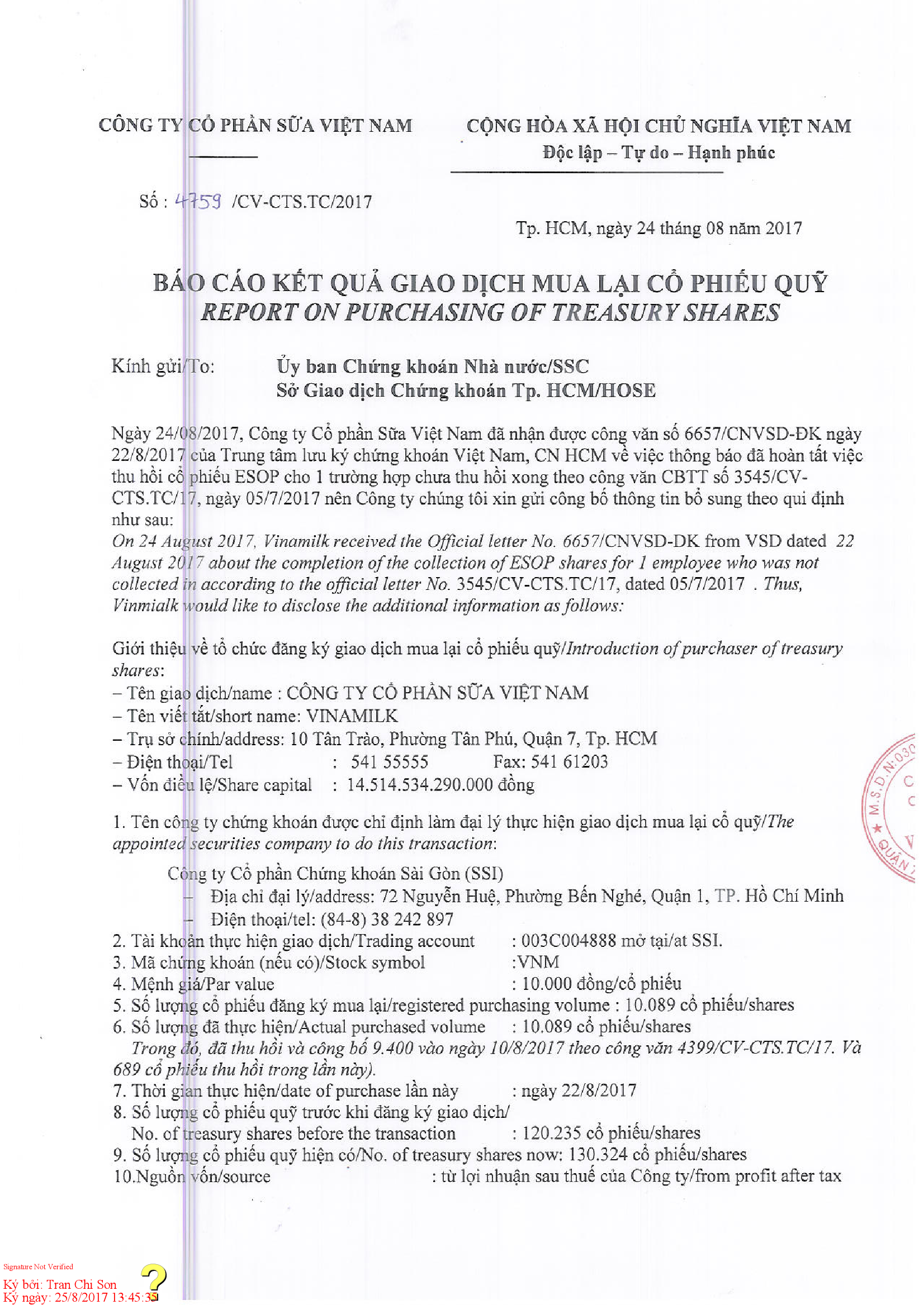 Báo cáo kết quả giao dịch cổ phiếu quỹ 1