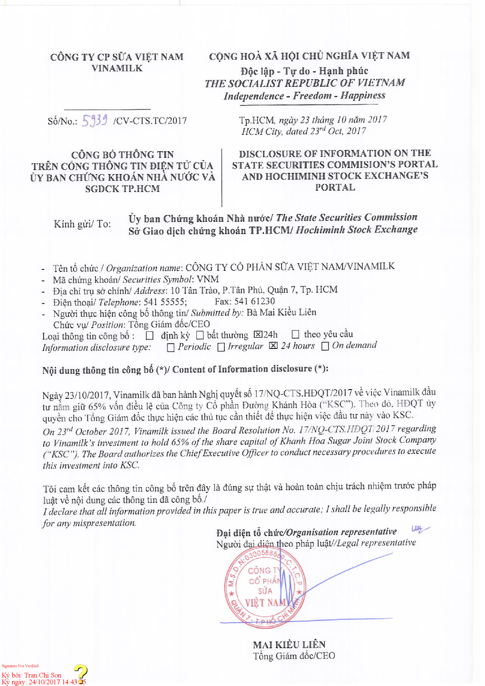 Nghị quyết HDQT về việc đầu tư 65% vốn điều lệ của Công ty Cổ phần Đường Khánh Hòa KSC 1
