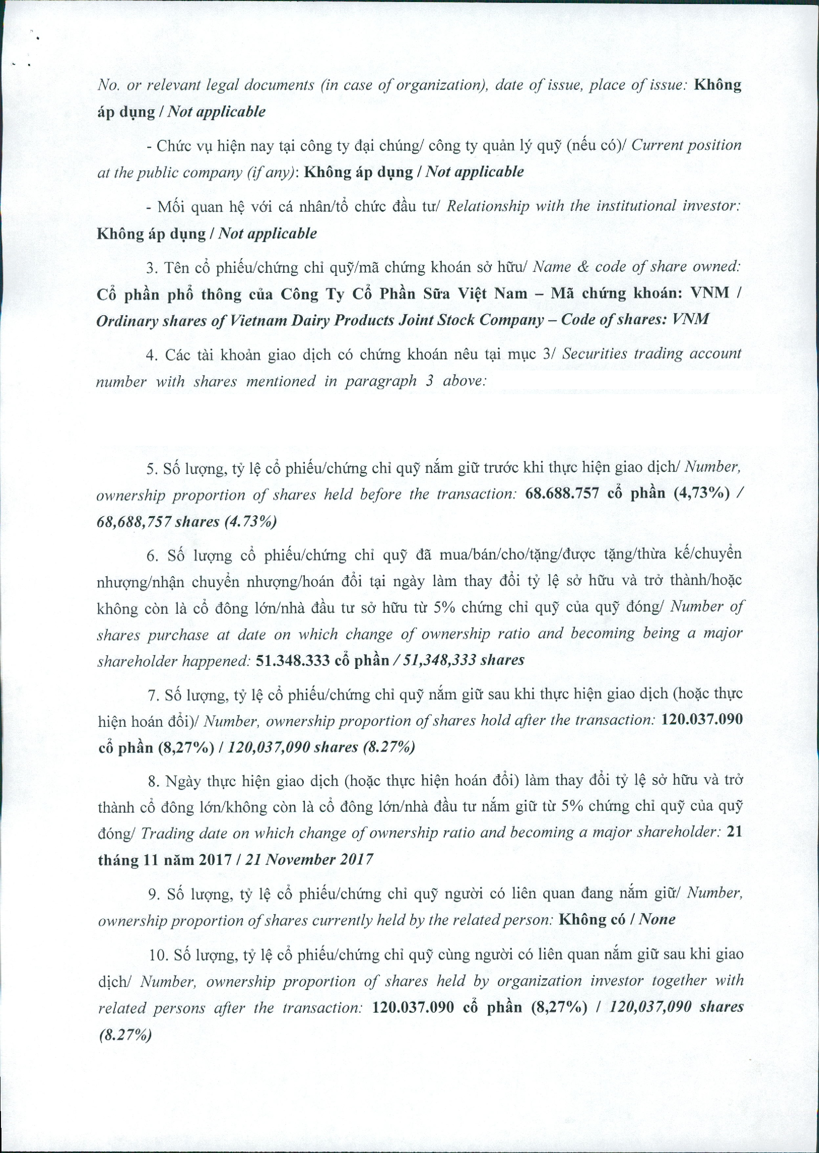 Report upon becoming a Major Shareholders 2