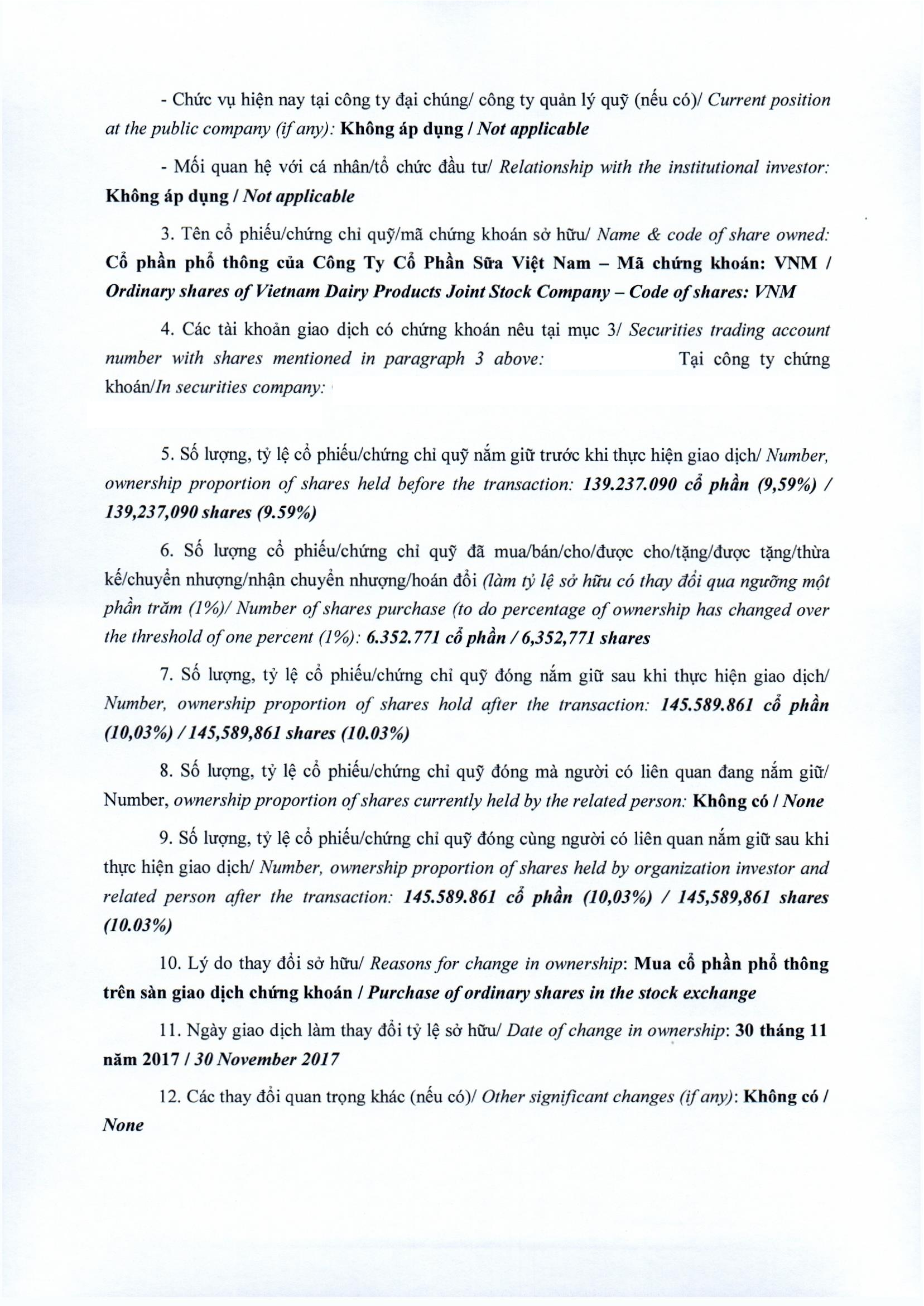 Report on changes in ownership of major shareholders/investors holding 5% or more of closed fund certificates 2