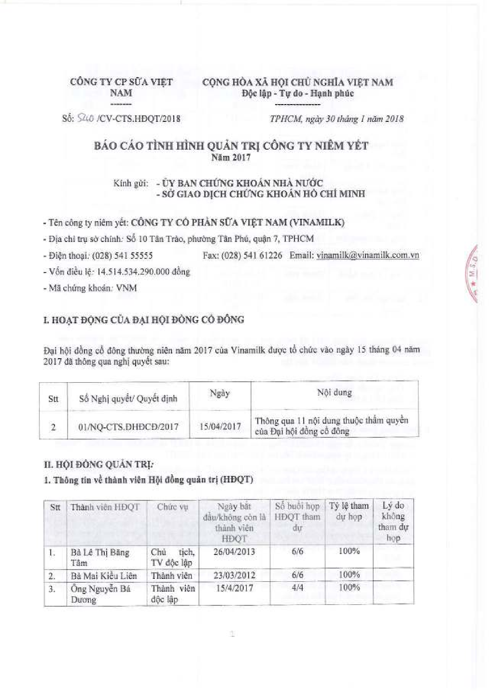 Báo cáo quản trị Công ty năm 2017 1