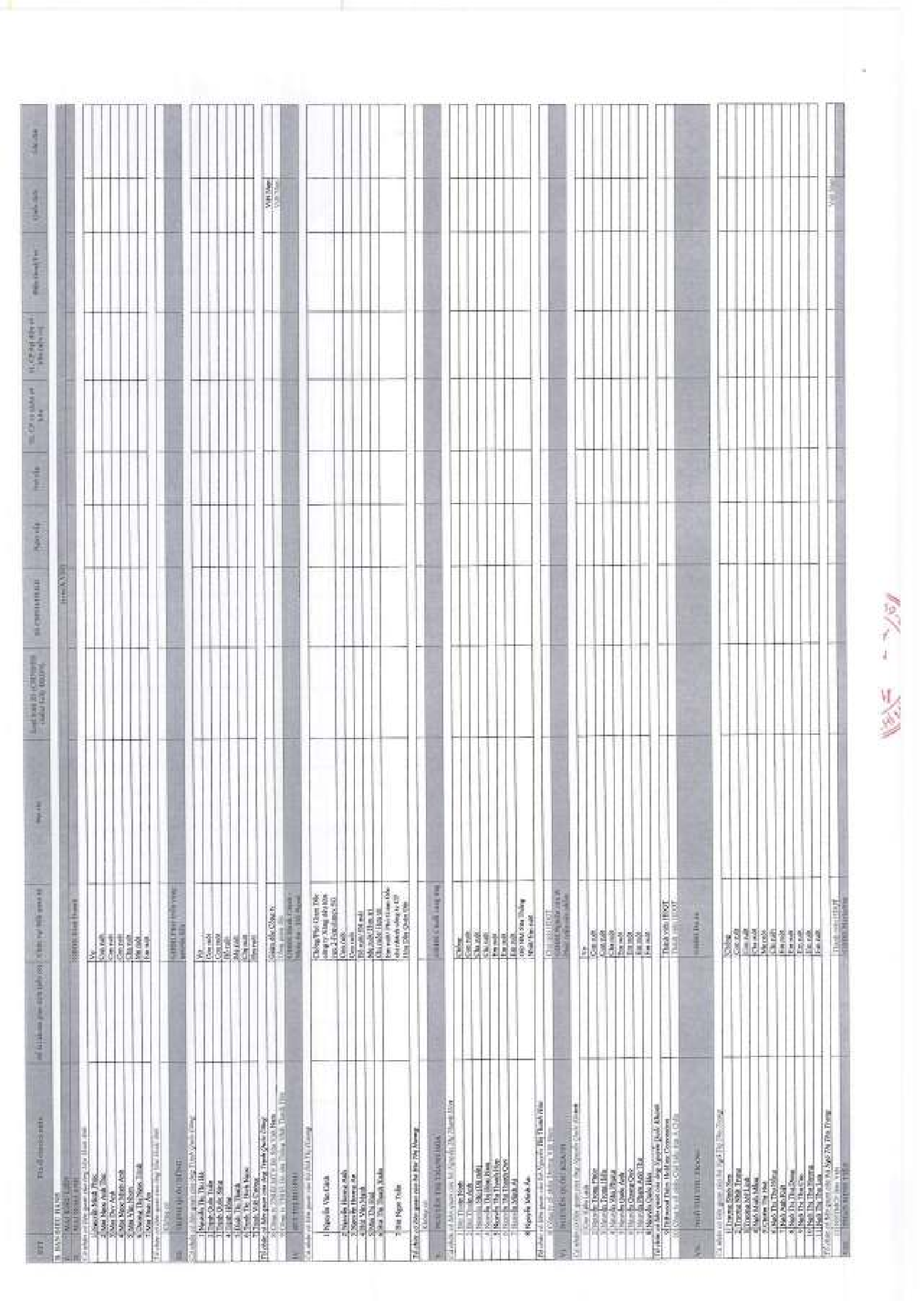 Báo cáo quản trị Công ty năm 2017 11