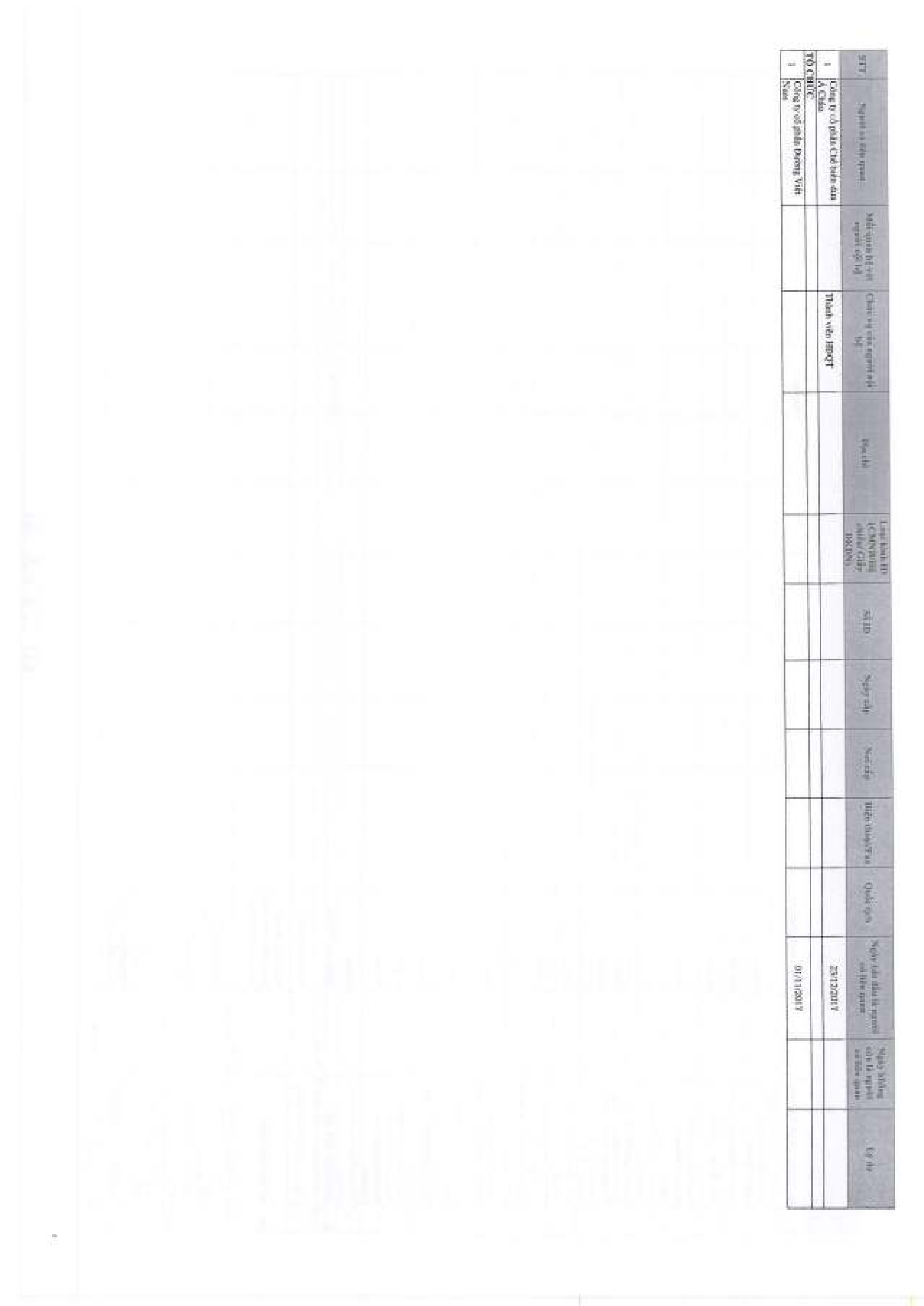 Báo cáo quản trị Công ty năm 2017 8