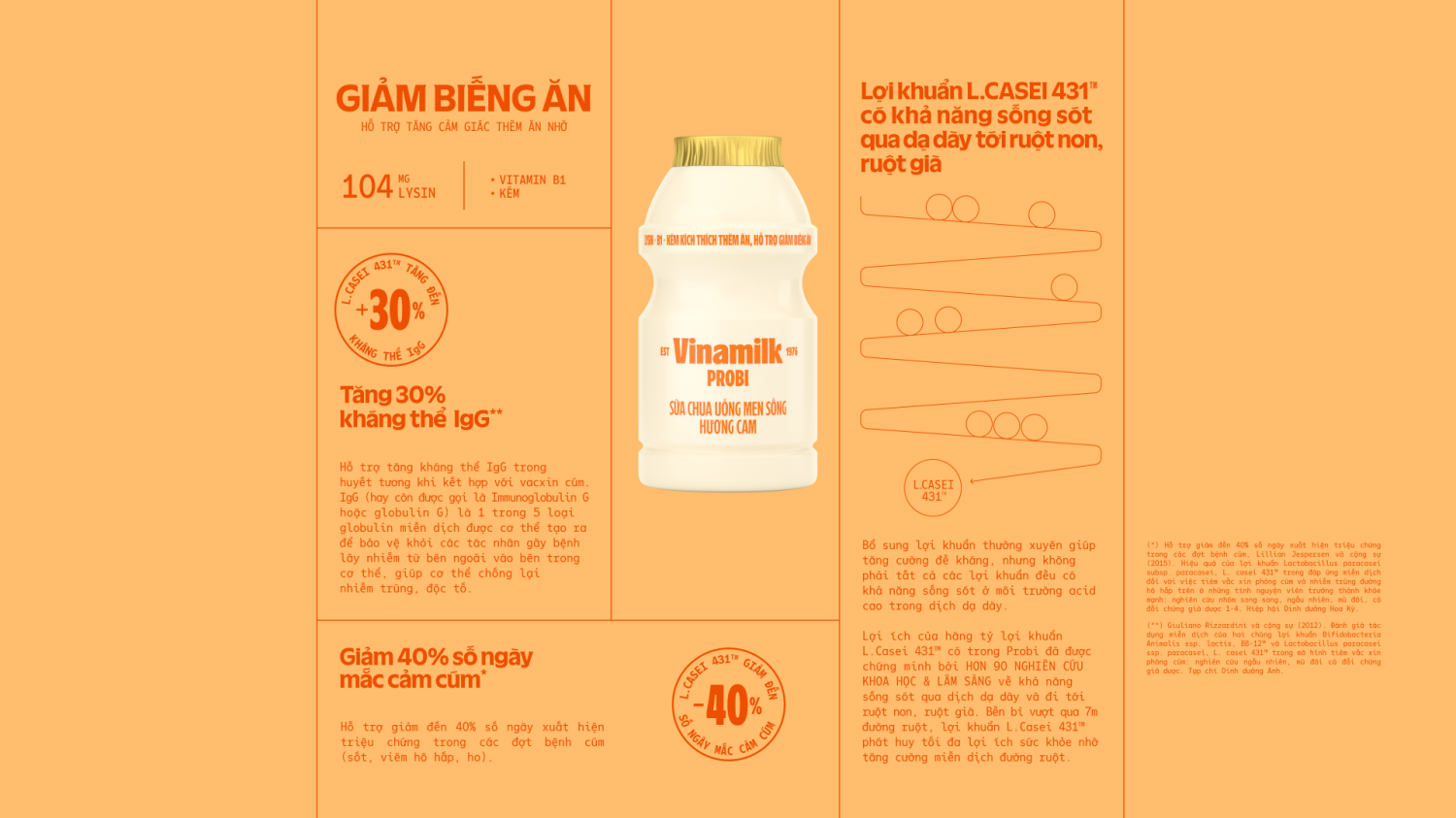 Sữa chua uống men sống Probi cam
