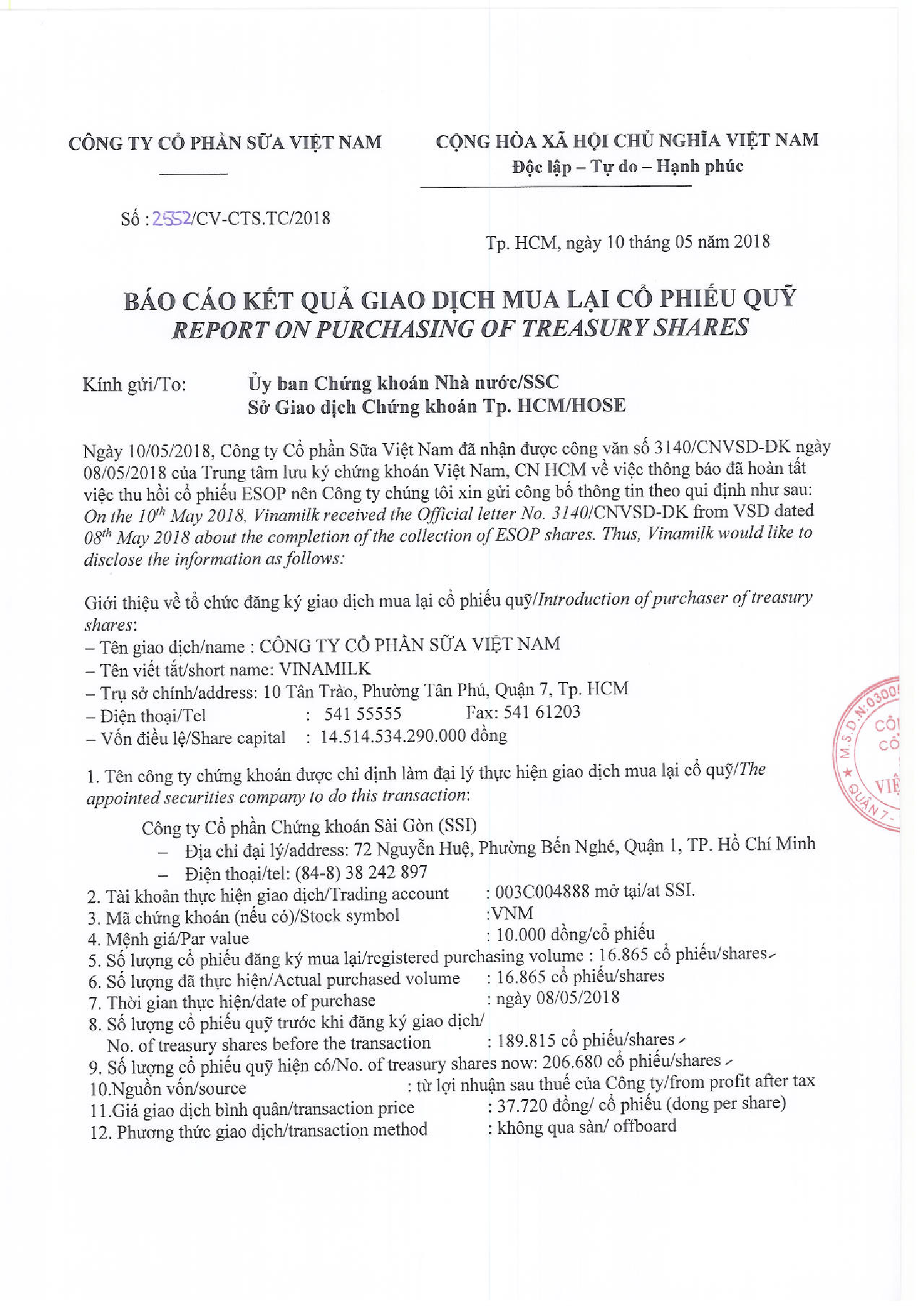 Report on purchasing of treasury shares 1