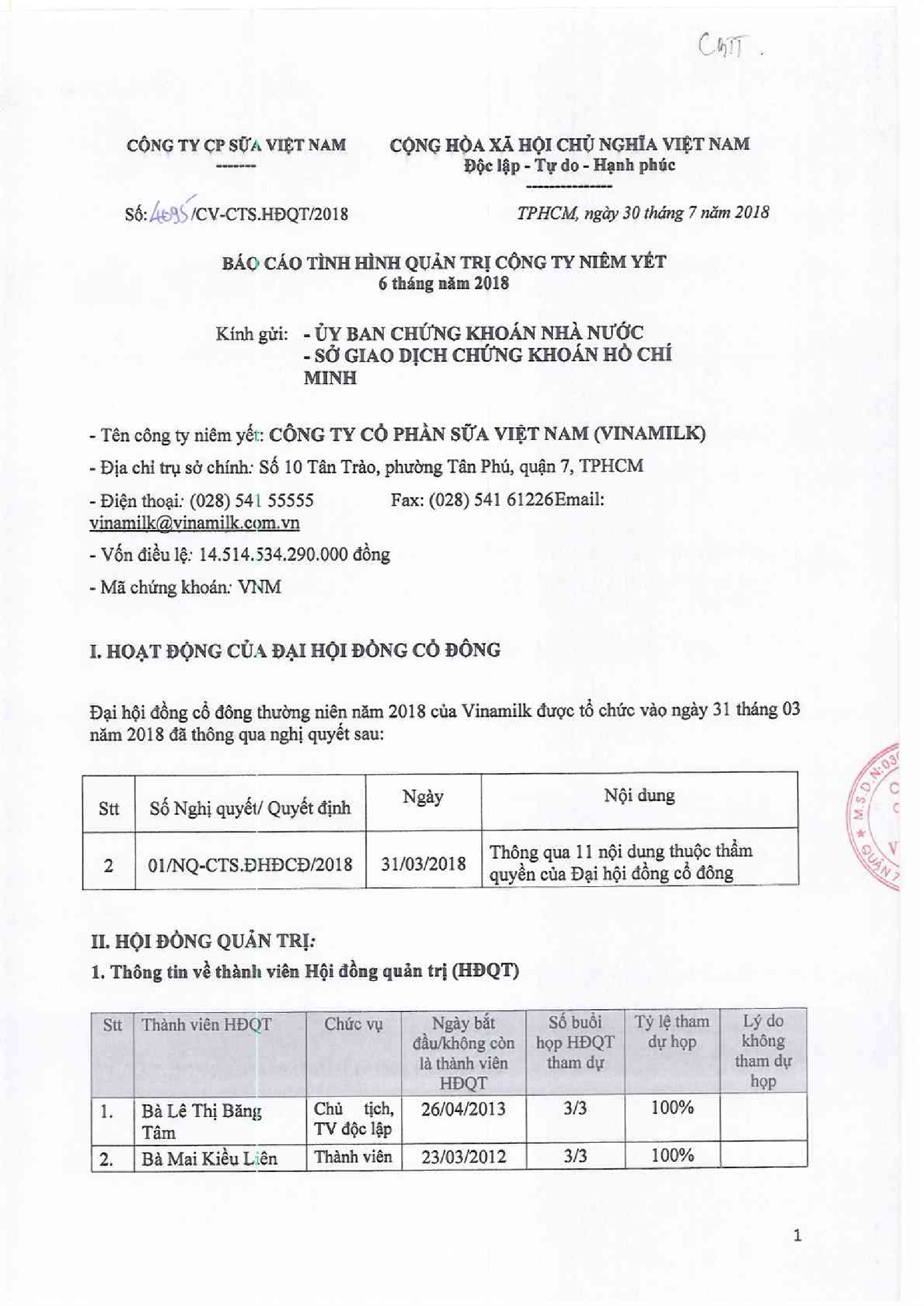 Báo cáo quản trị 6 tháng 2018 1