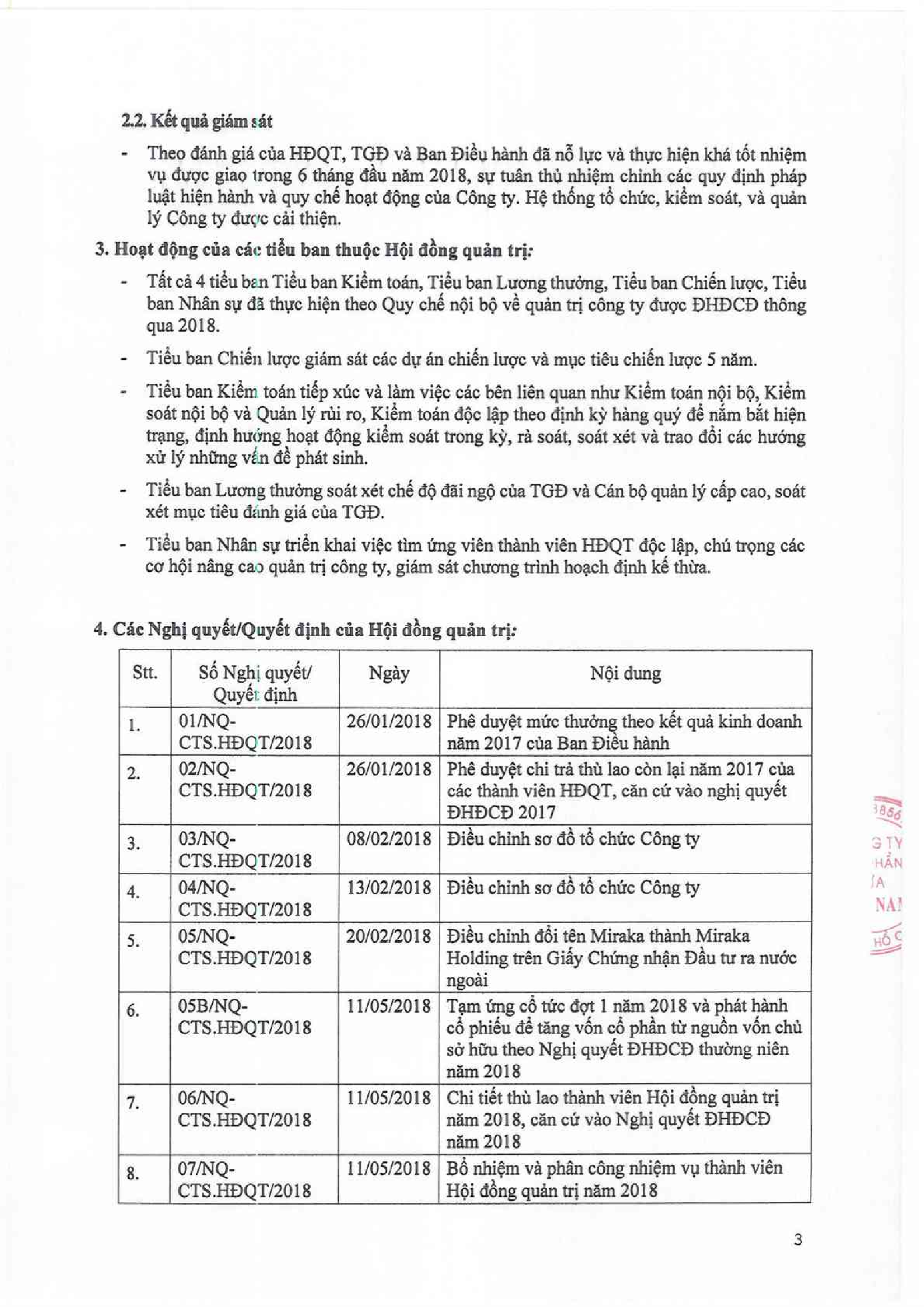 Báo cáo quản trị 6 tháng 2018 3
