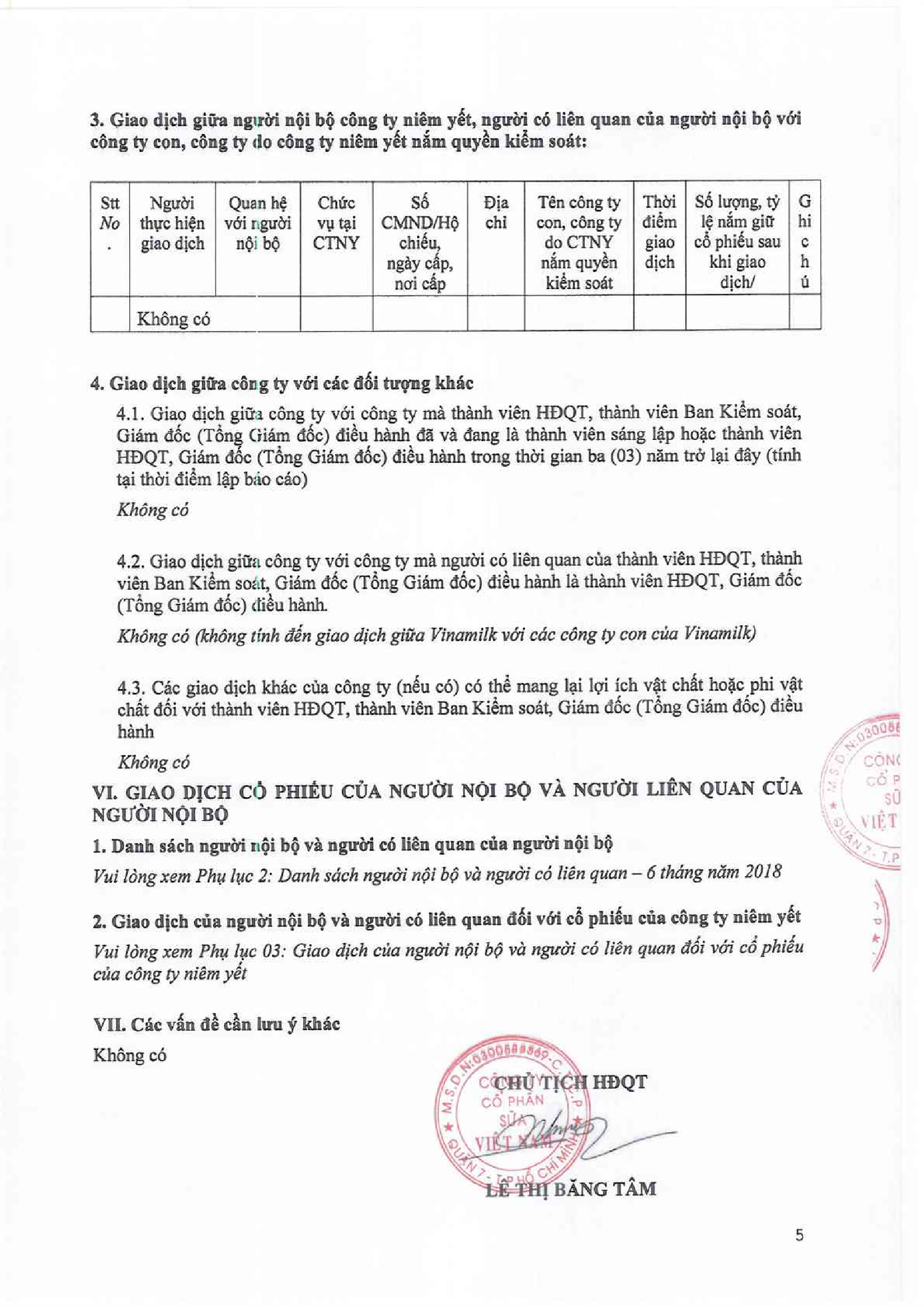 Báo cáo quản trị 6 tháng 2018 5