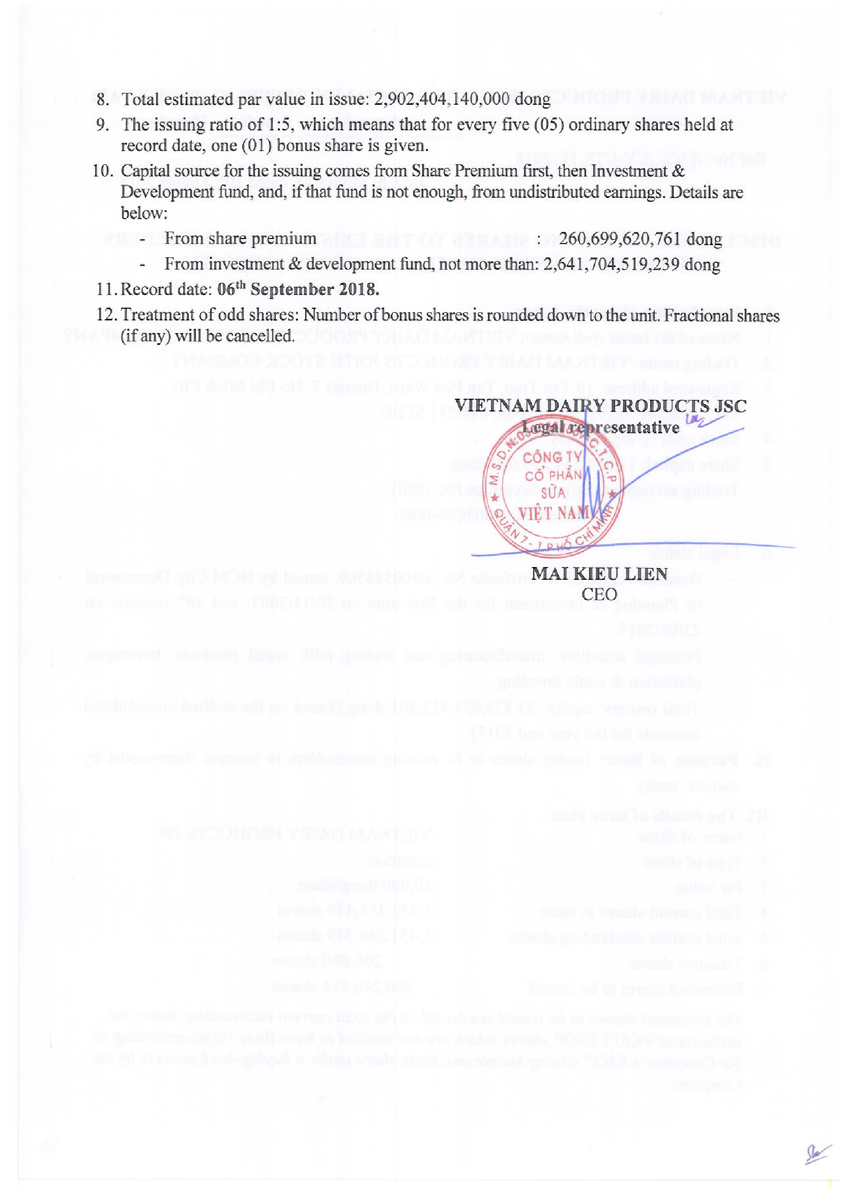 Disclosure on bonus issue 20% 2