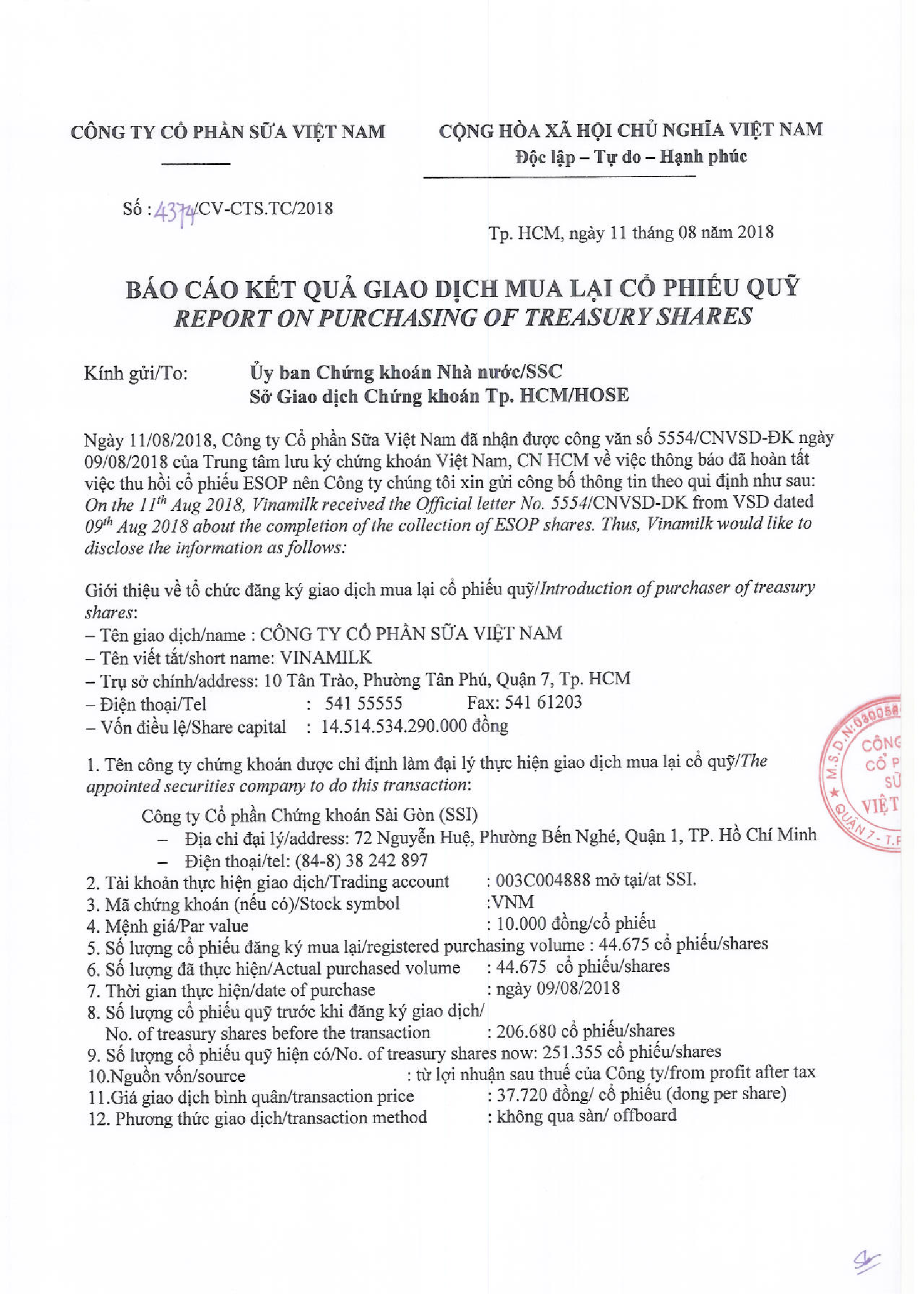 Report on purchasing of treasury shares 1