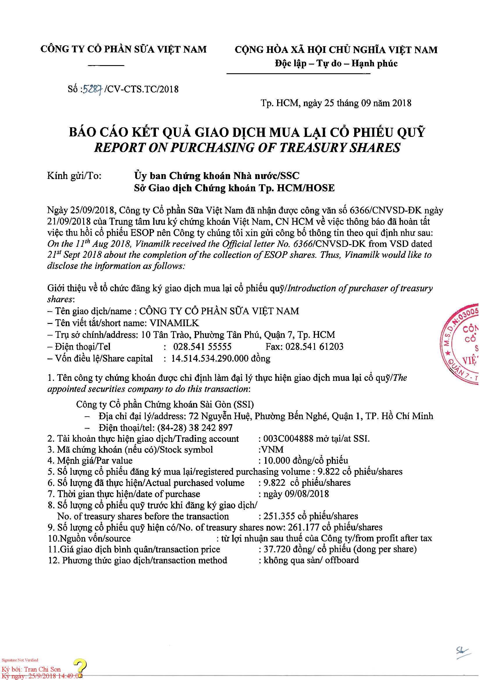 Report on purchasing of treasury shares 1