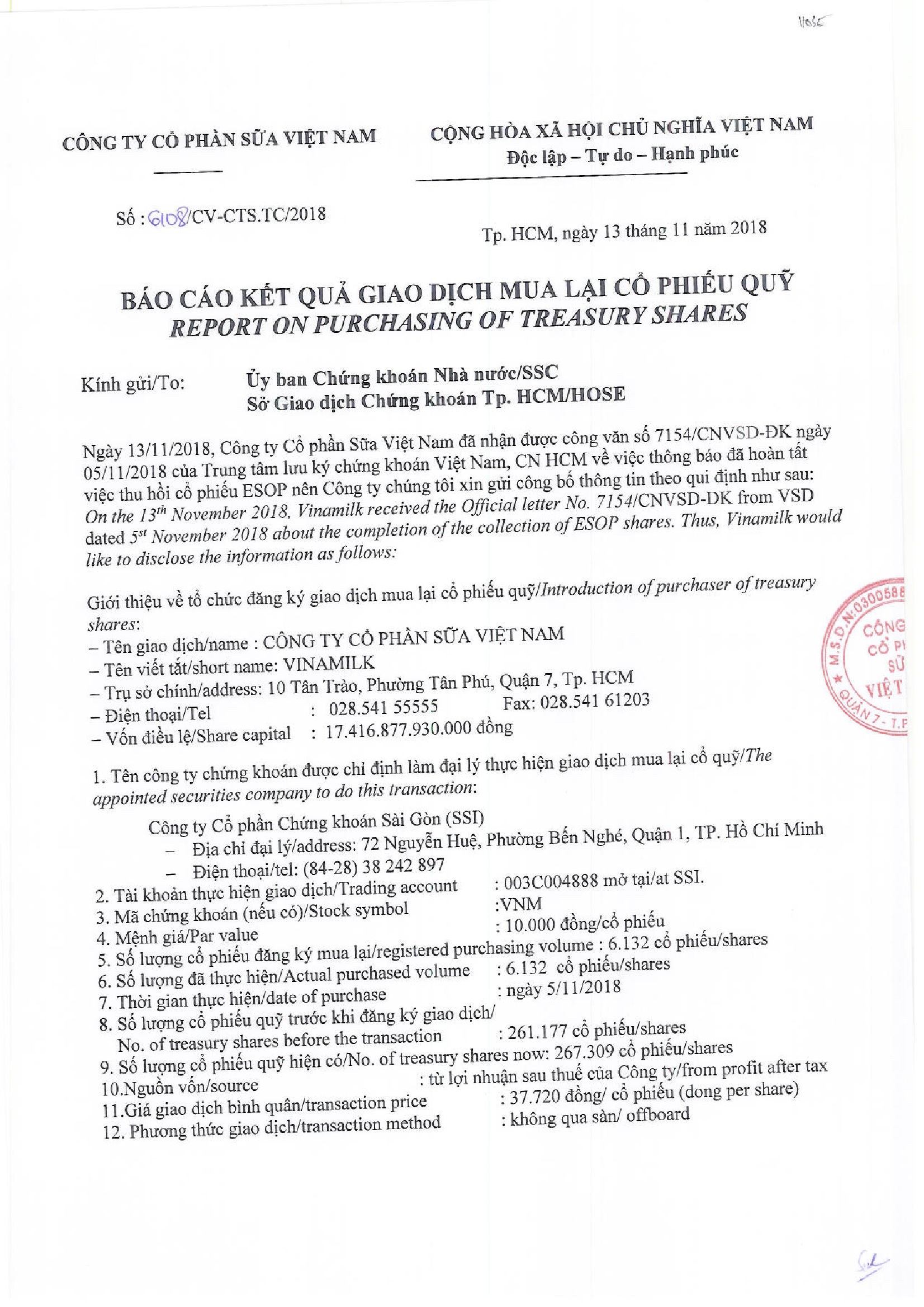 Report on purchasing of treasury shares 1