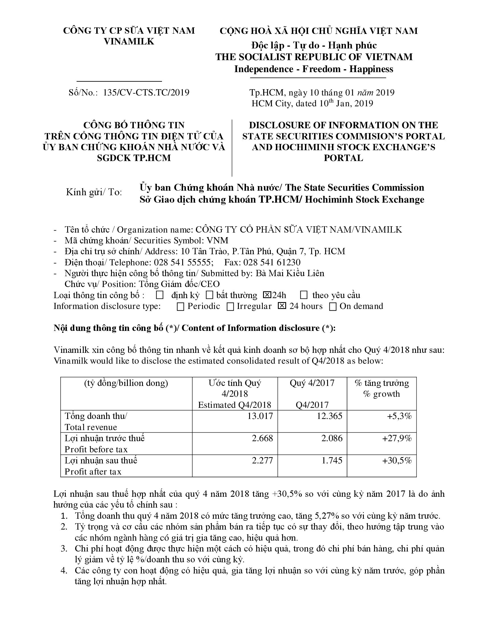 Công bố thông tin báo cáo nhanh về kết quả Q4/2018 hợp nhất 1