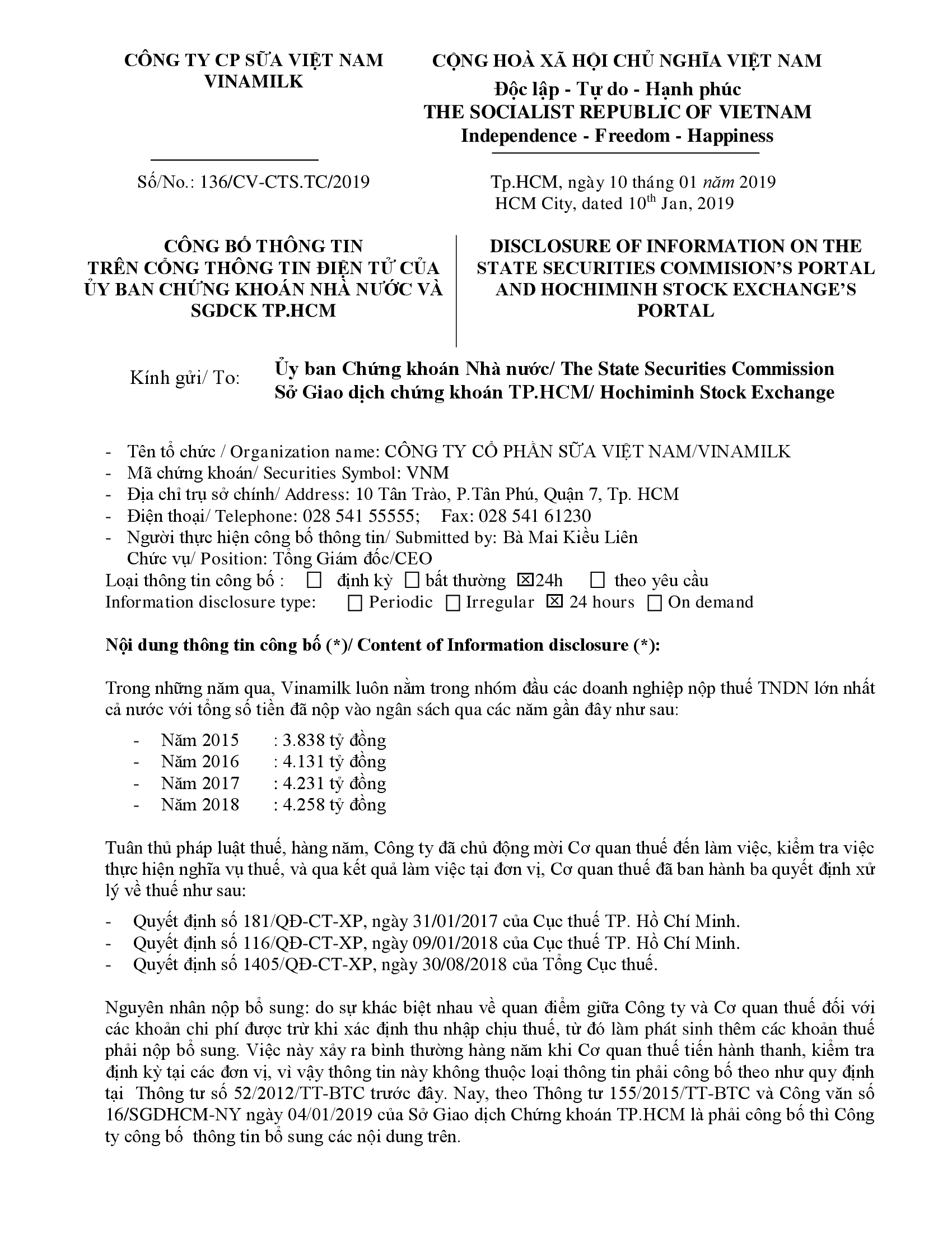 Công bố thông tin về quyết định xử lý về thuế 1