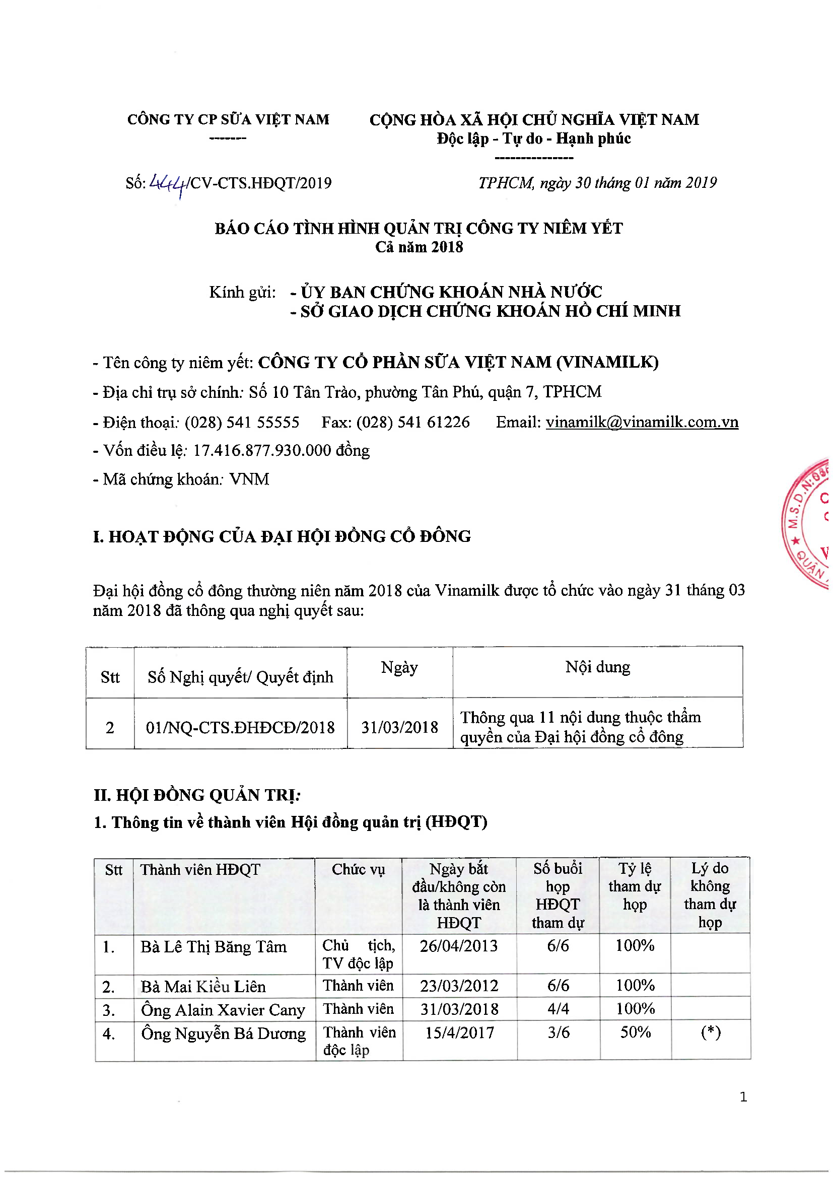 Báo cáo tình hình quản trị công ty niêm yết cả năm 2018 1