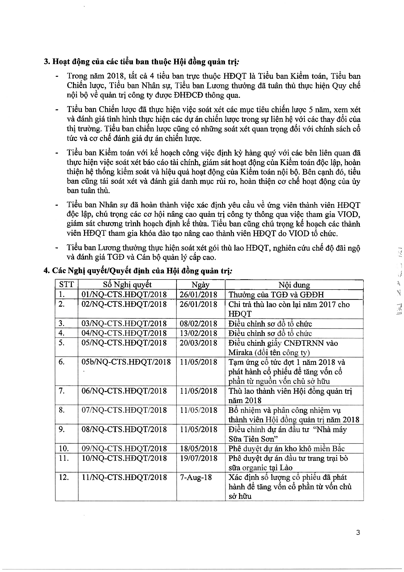 Báo cáo tình hình quản trị công ty niêm yết cả năm 2018 3