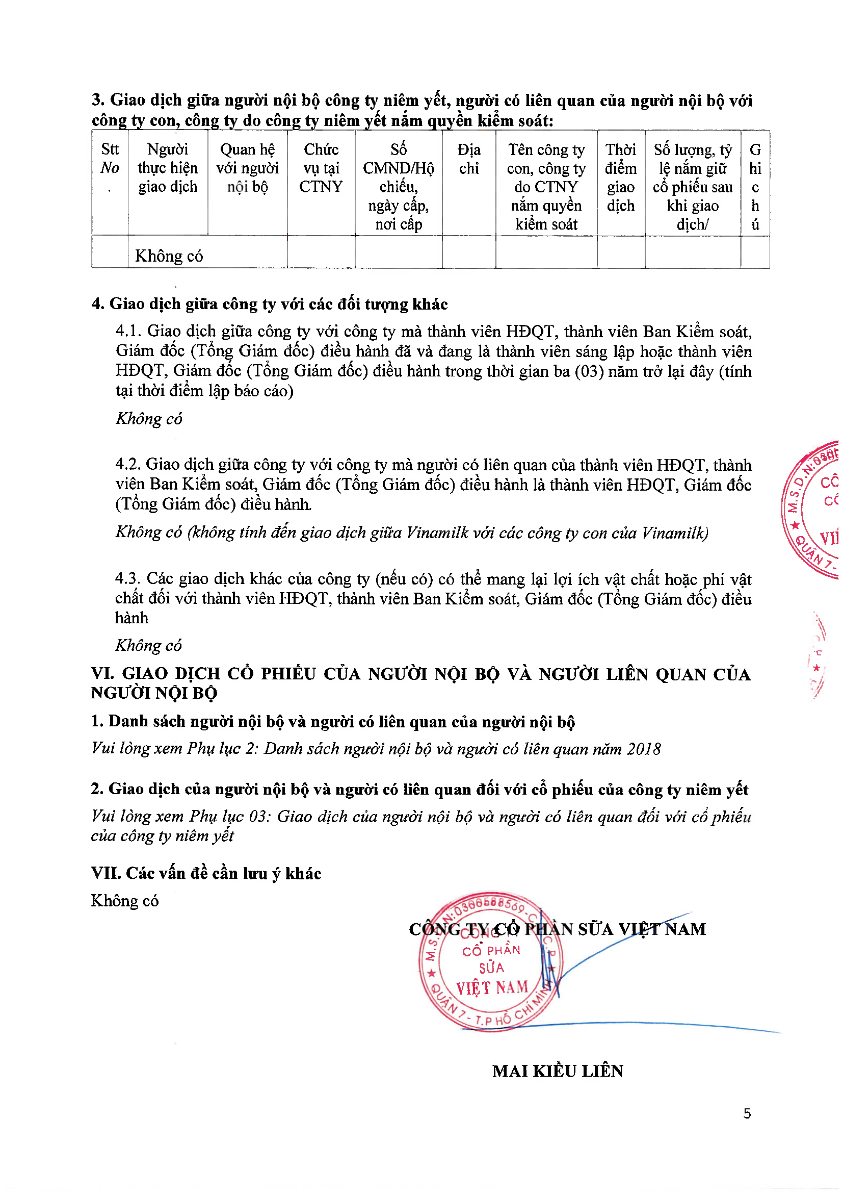 Báo cáo tình hình quản trị công ty niêm yết cả năm 2018 5
