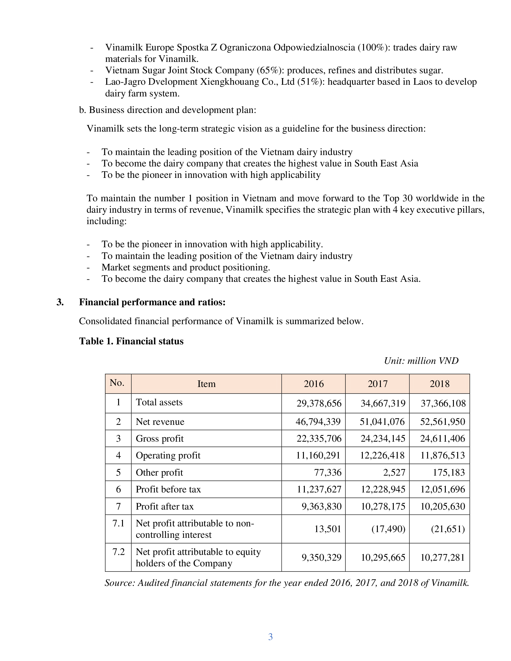 Information Disclosure for Public Tender Offer 3