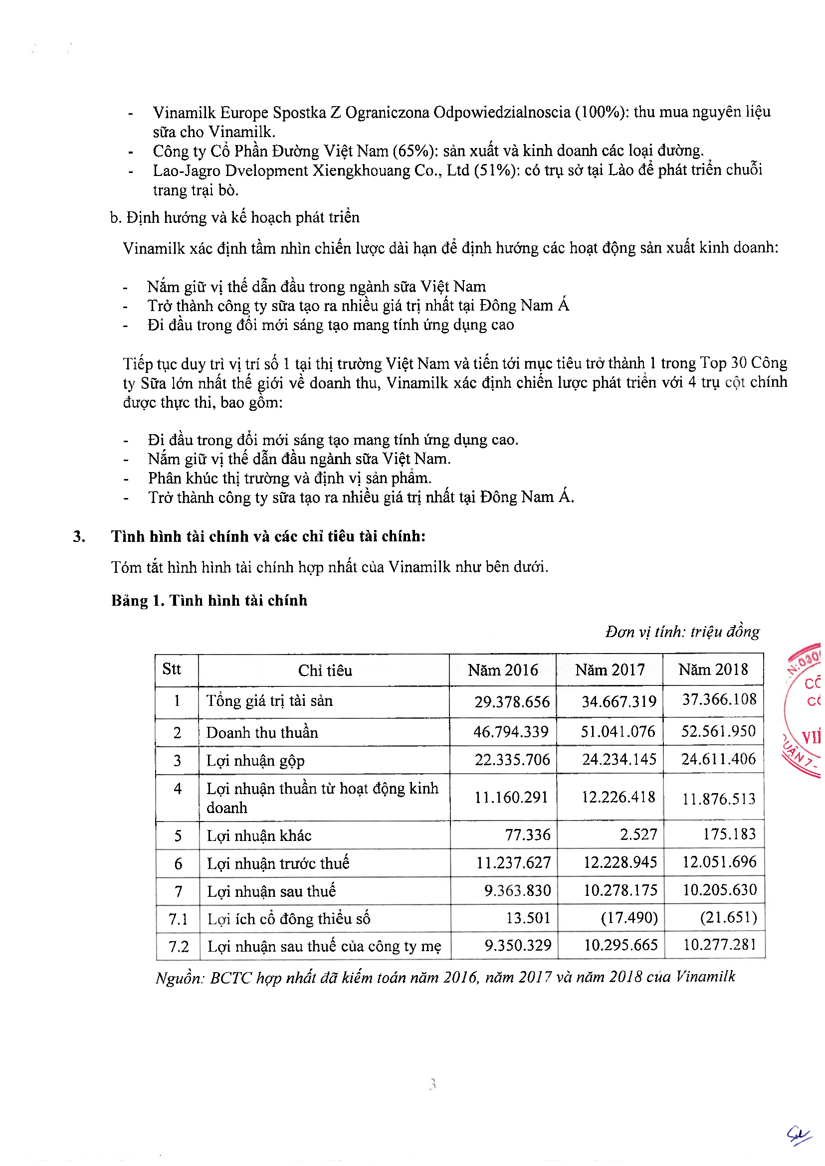 Bản công bố thông tin chào mua công khai 3