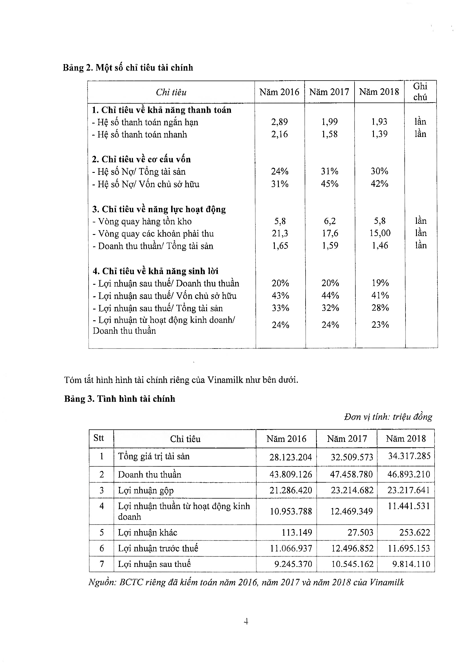 Bản công bố thông tin chào mua công khai 4