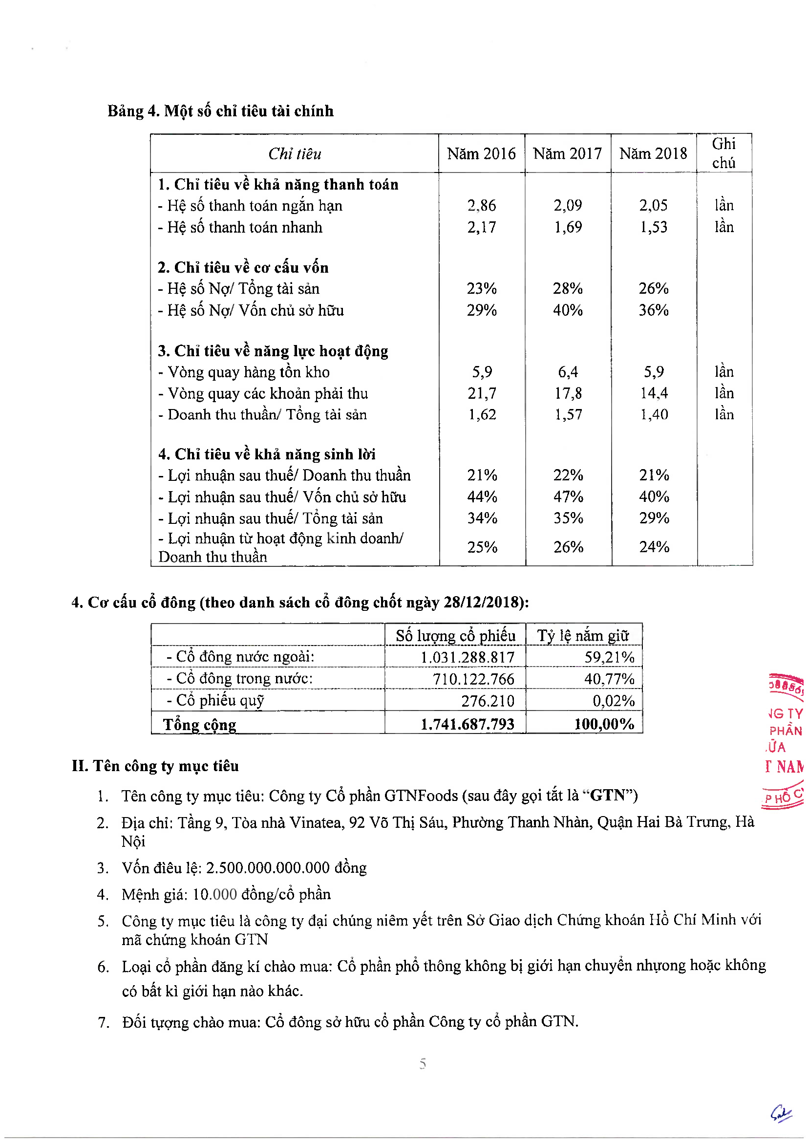 Bản công bố thông tin chào mua công khai 5