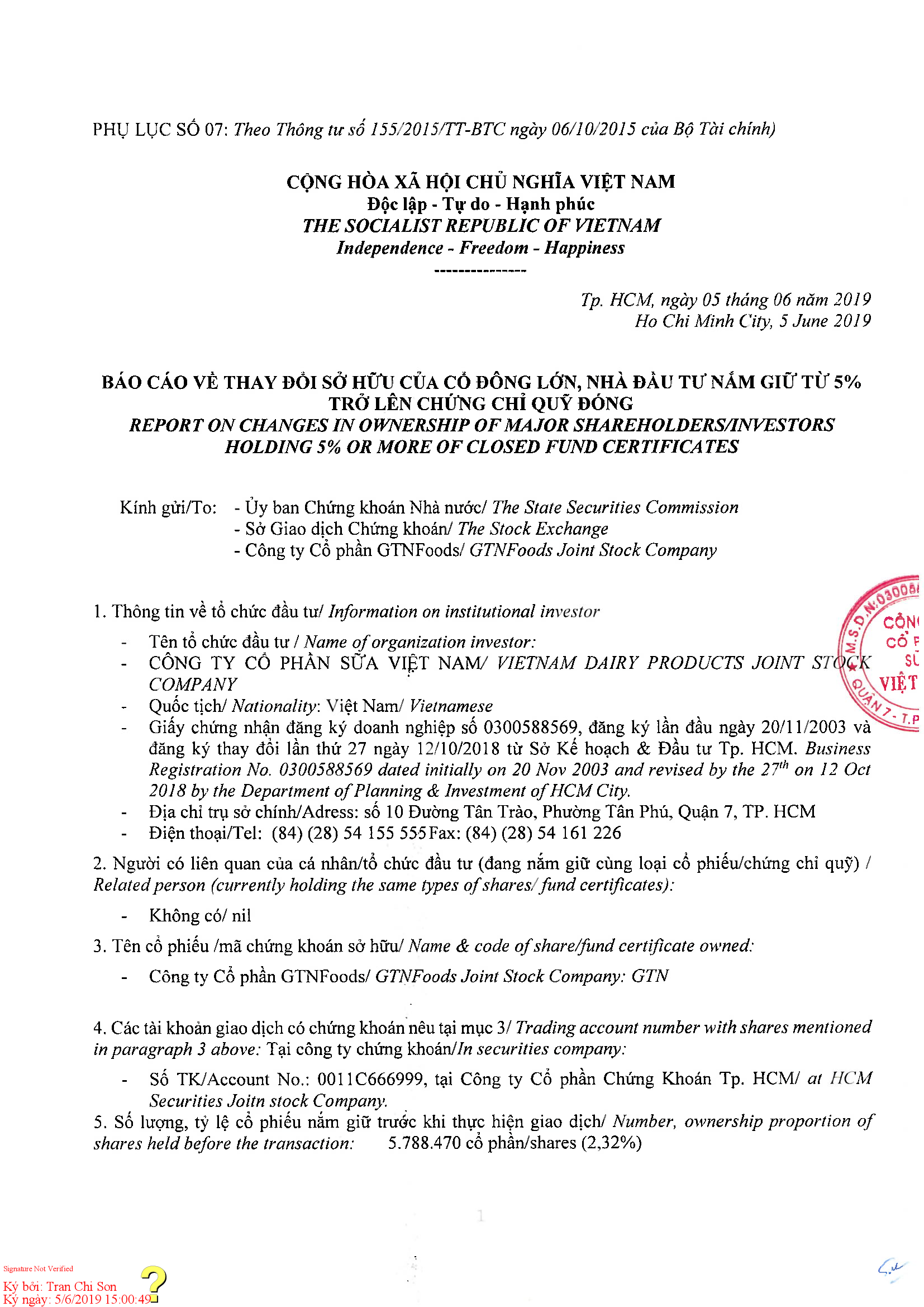 Report on changes in ownership of major shareholders/investors holding 5% or more of closed fund certificates 1