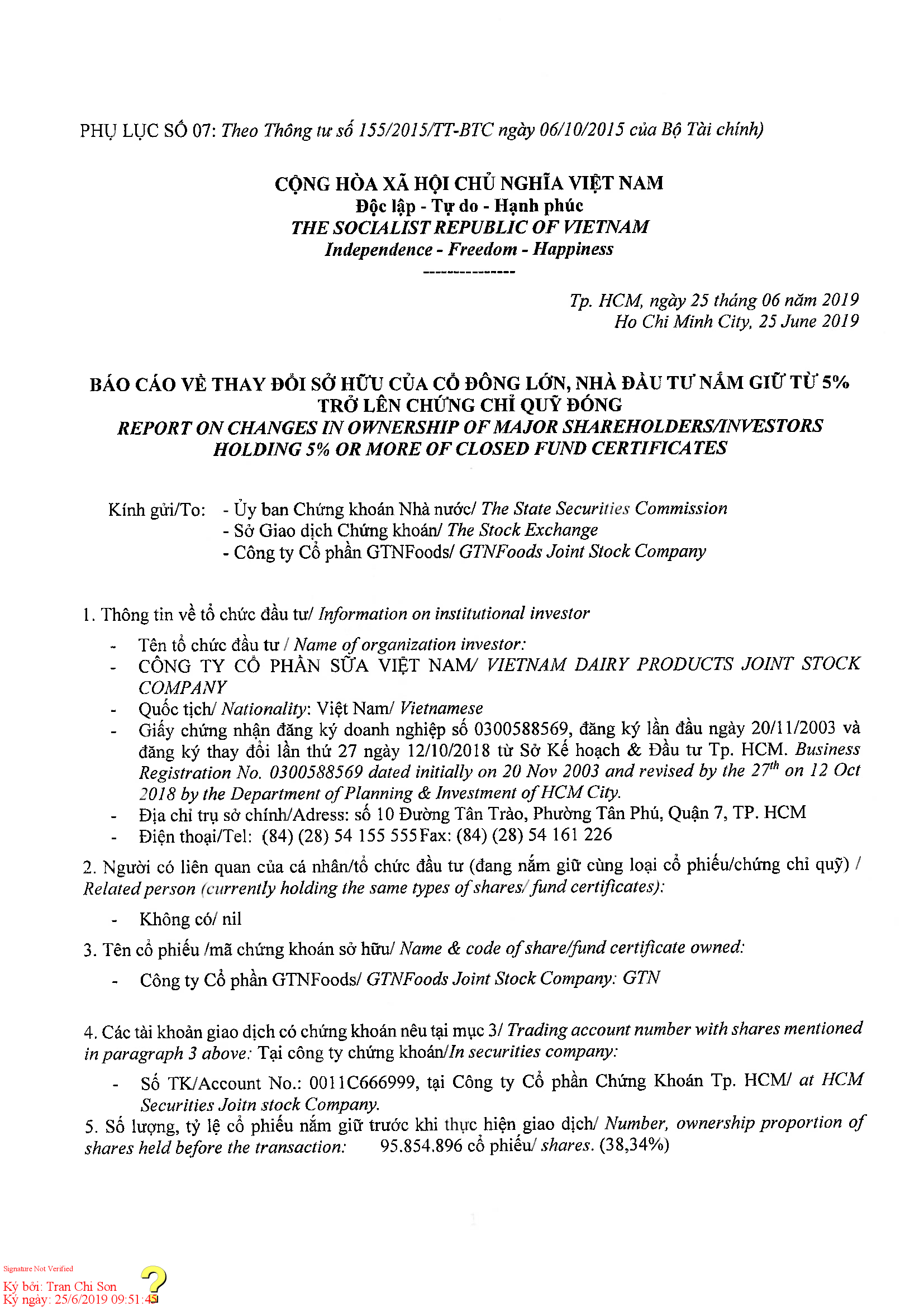 Report on changes in ownership of major shareholders/investors holding 5% or more of closed fund certificates 1
