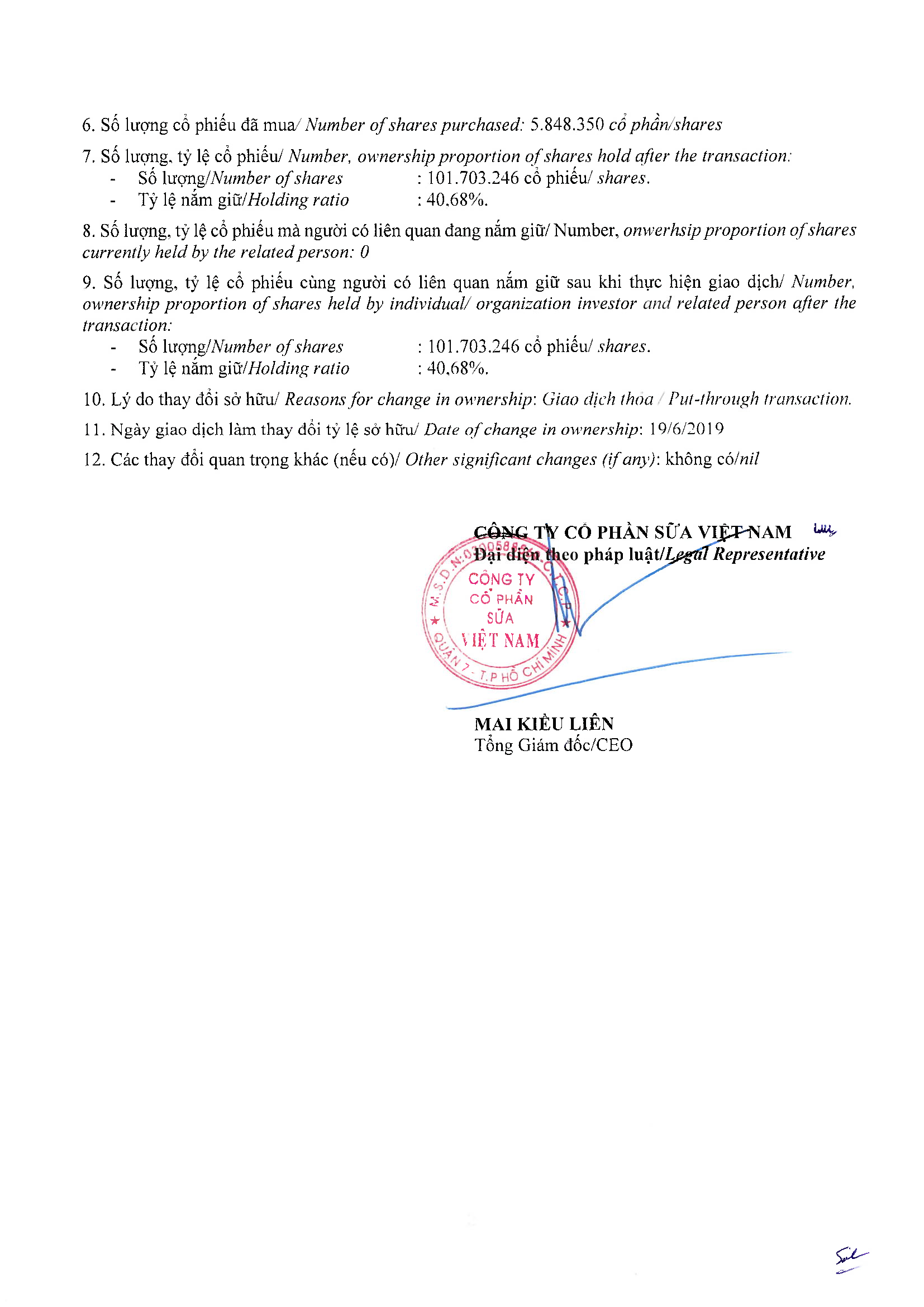 Report on changes in ownership of major shareholders/investors holding 5% or more of closed fund certificates 2