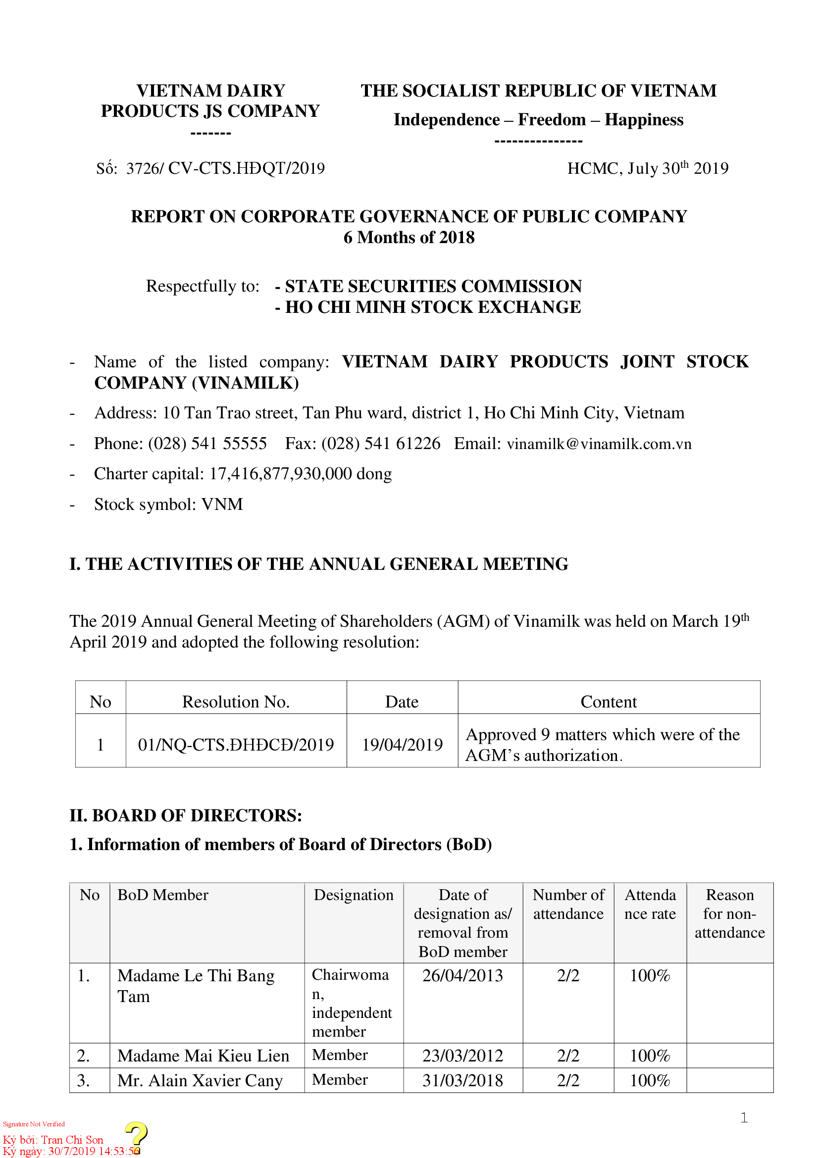 Report on corporate governance of public company 6 months of 2019 1