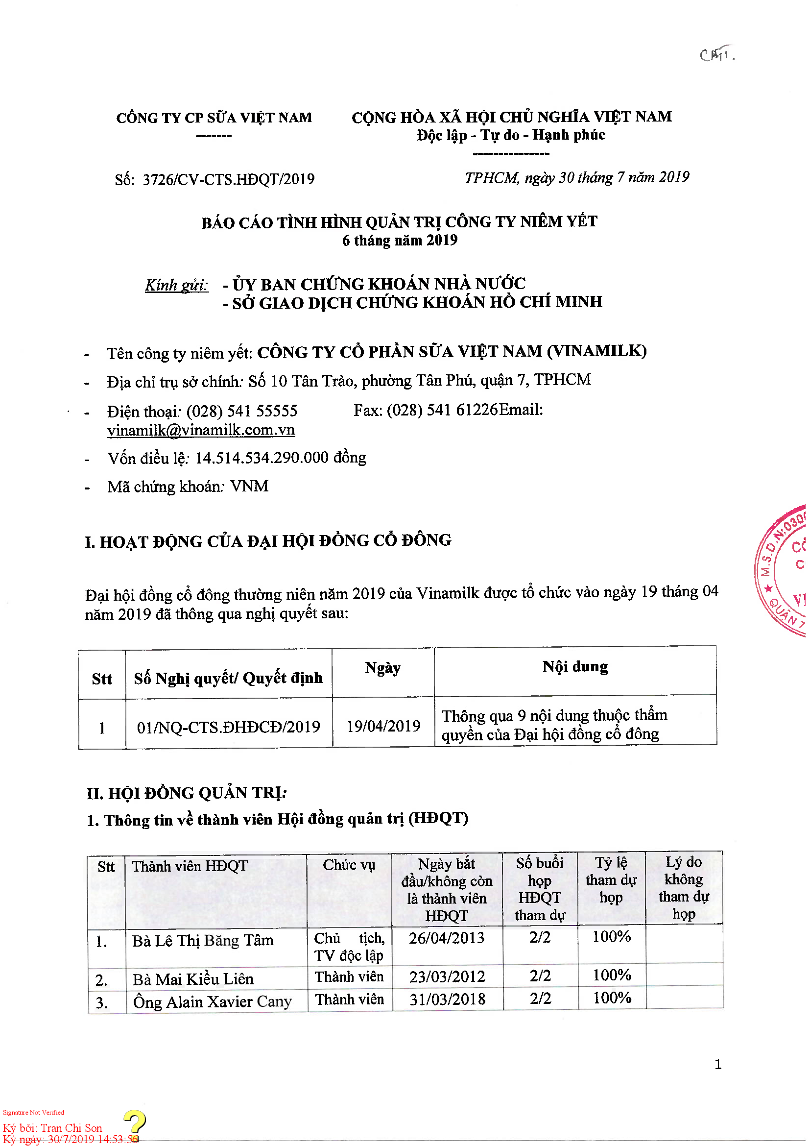 Báo cáo tình hình quản trị công ty niêm yết 6 tháng 2019 1