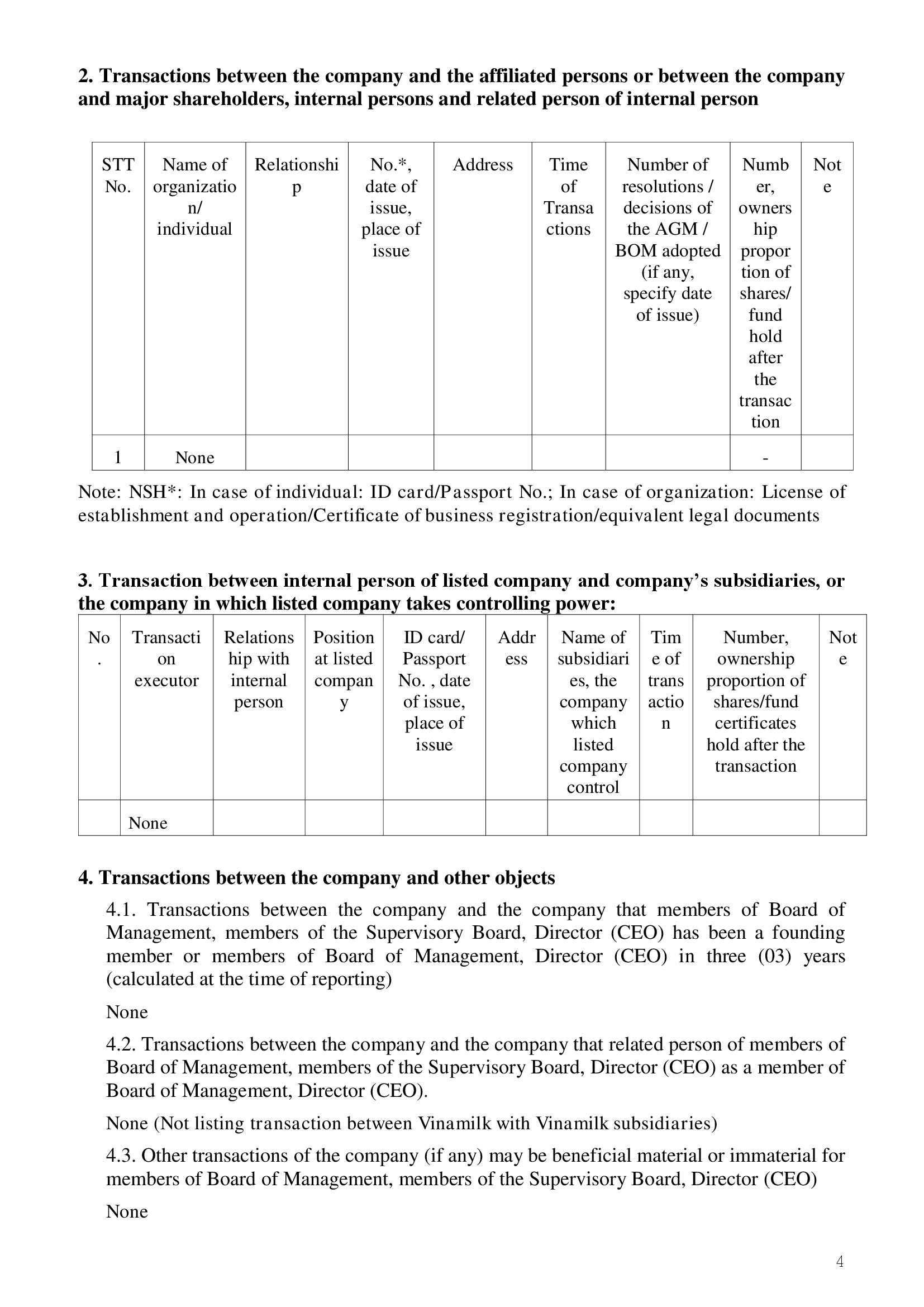 Report on corporate governance of public company 6 months of 2019 4