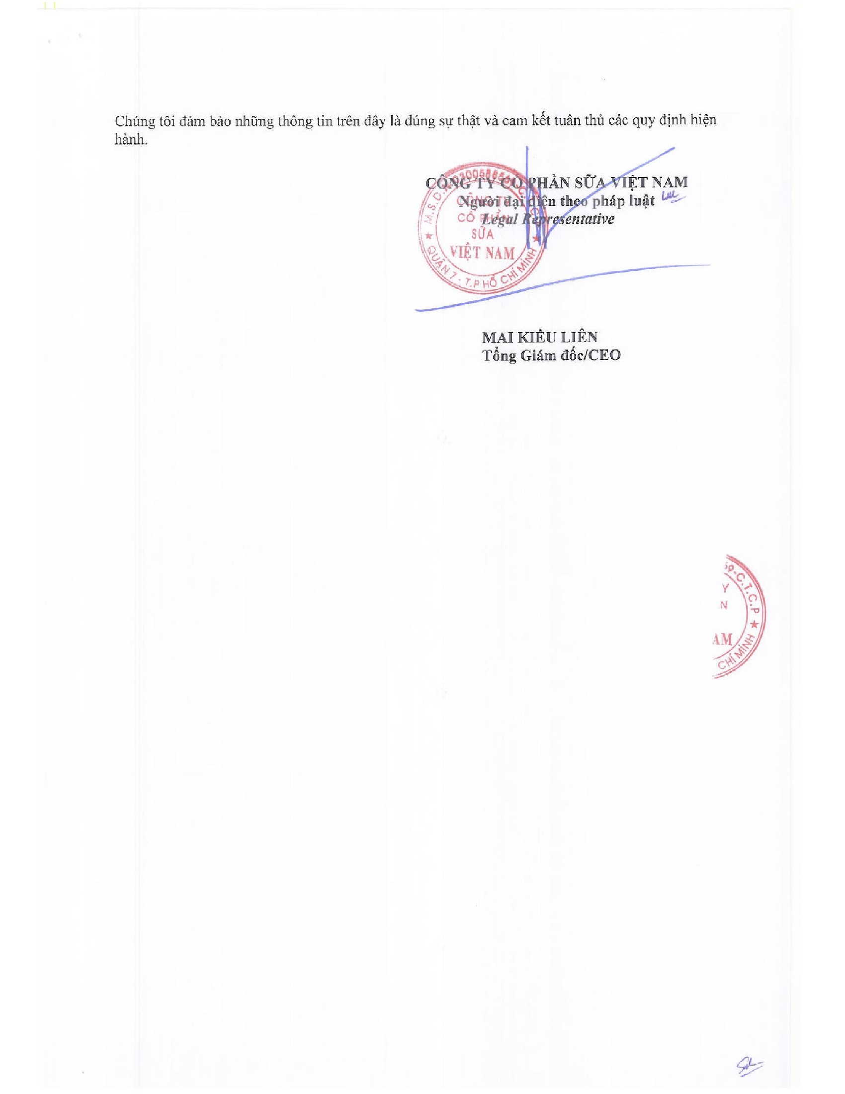 Report on purchasing of treasury shares 2