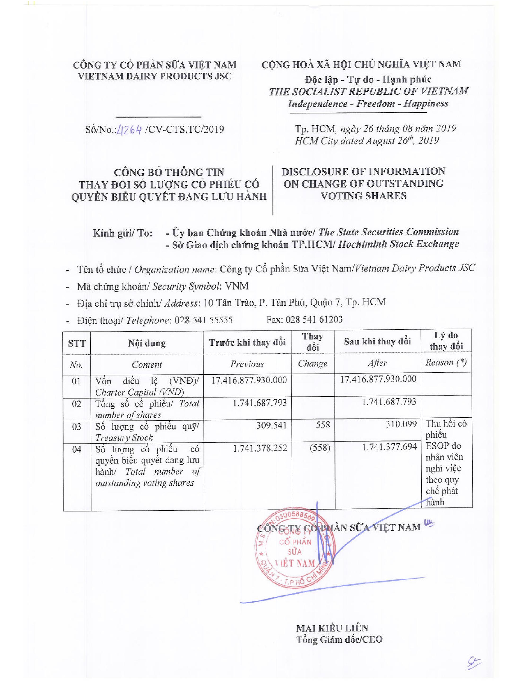 Disclosure of information on change of outstanding voting shares 1