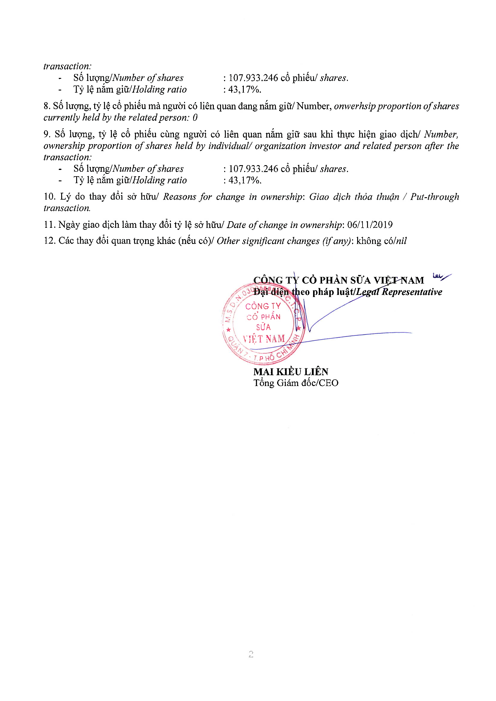 Report on changes in ownership of major shareholder 2